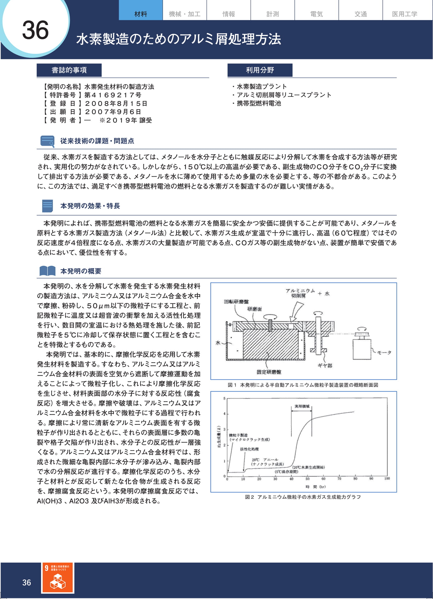 Page 45(45ページ目)