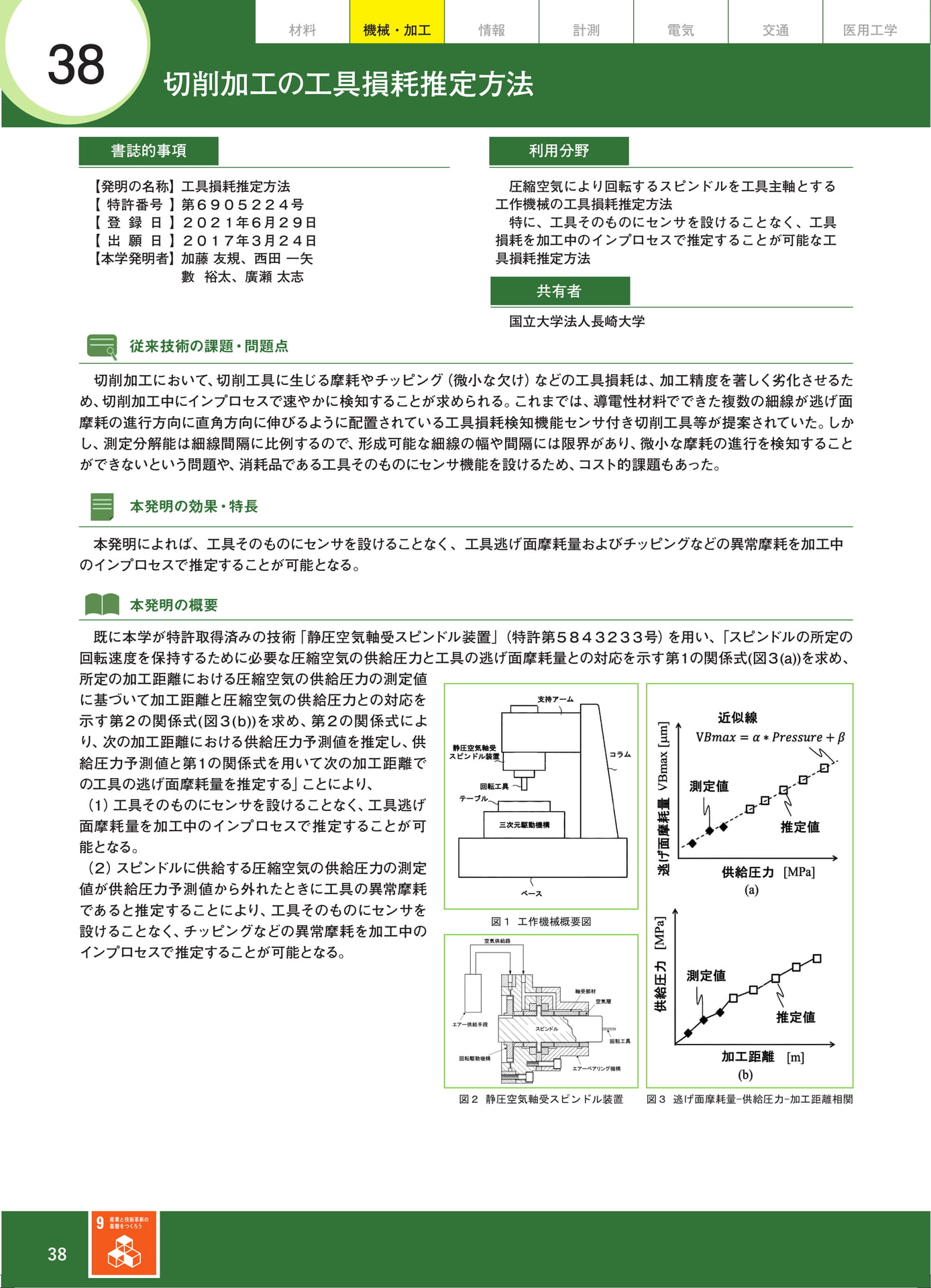 Page 48(48ページ目)