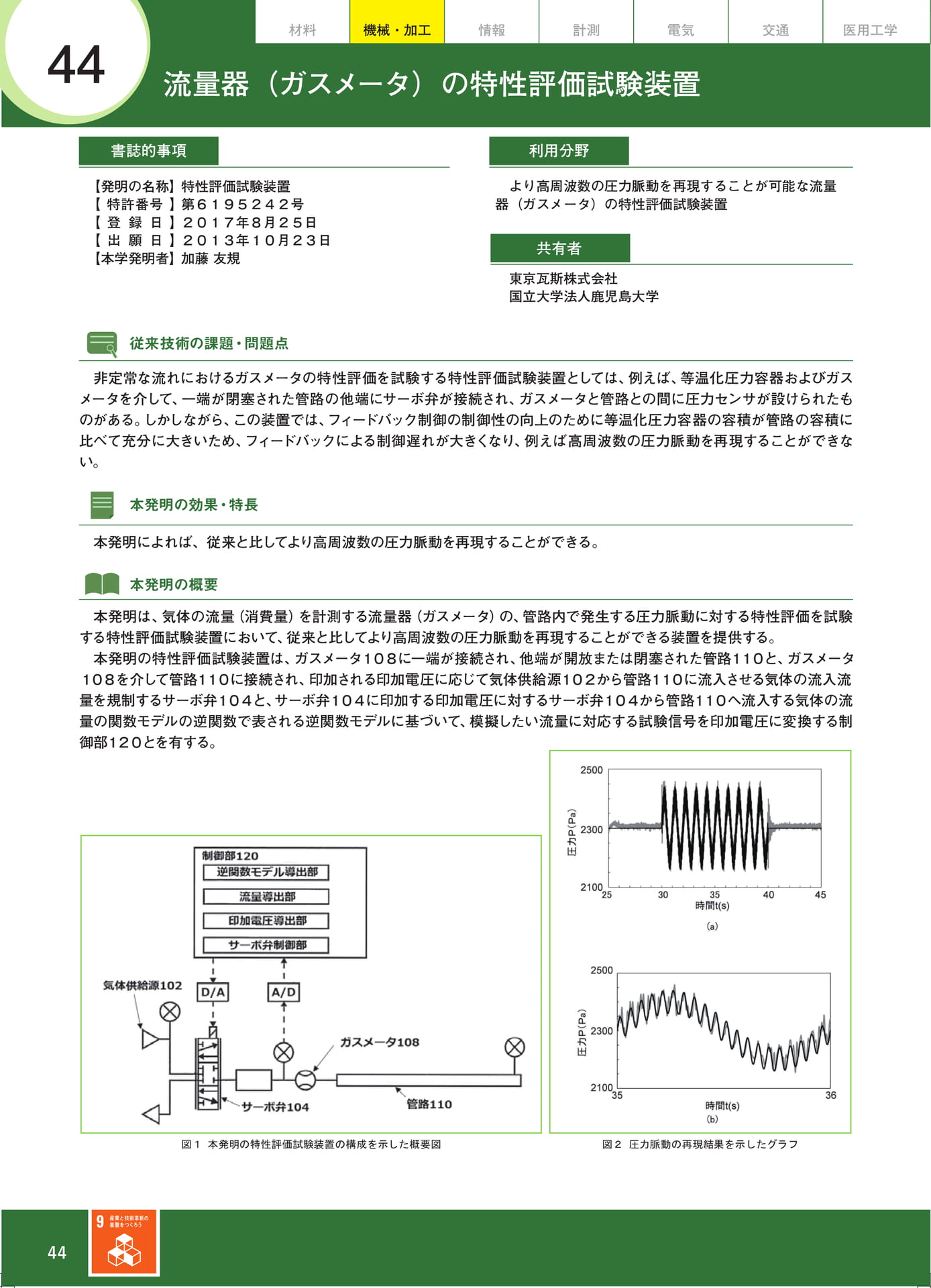 Page 54(54ページ目)