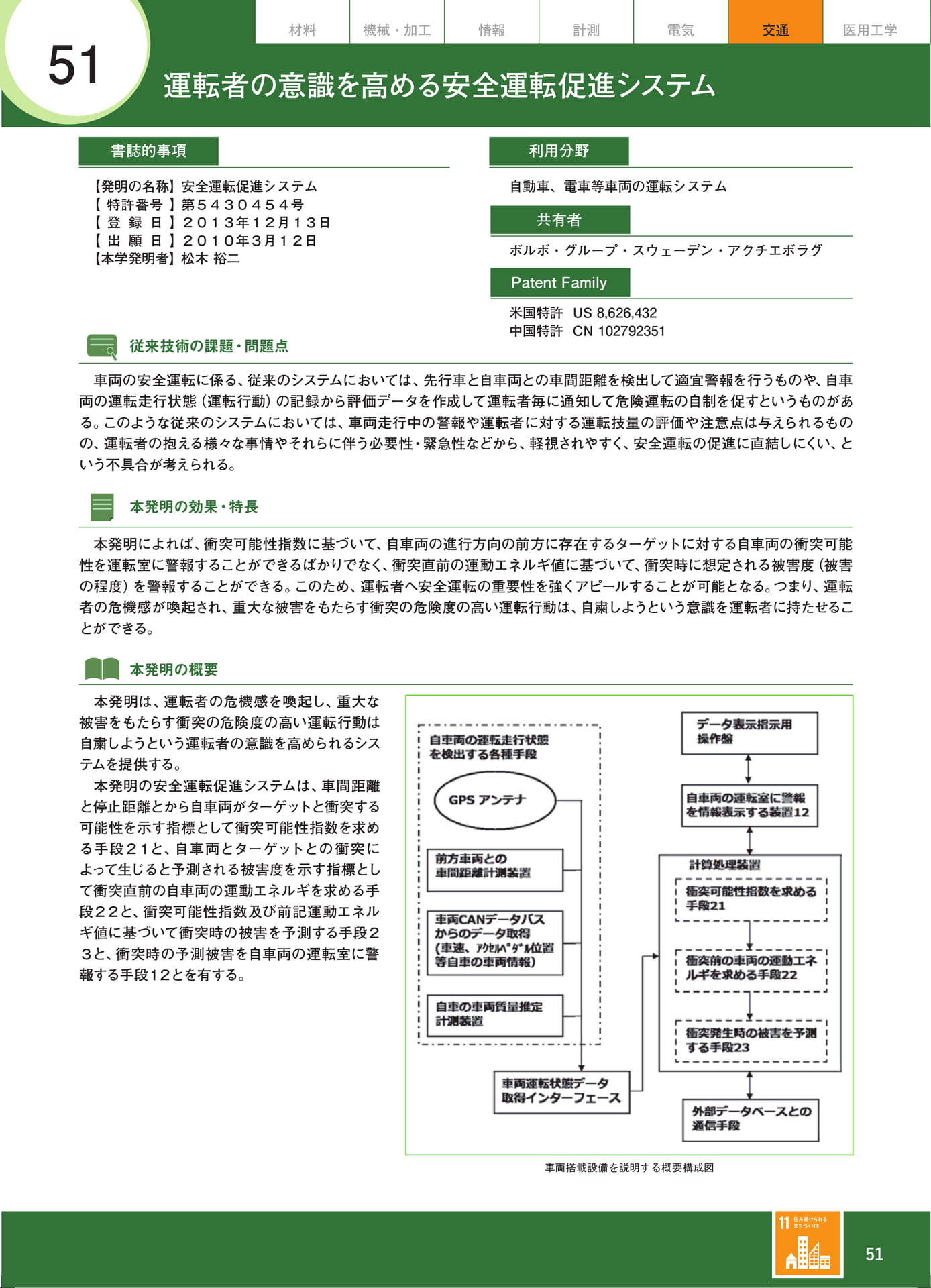 Page 61(61ページ目)