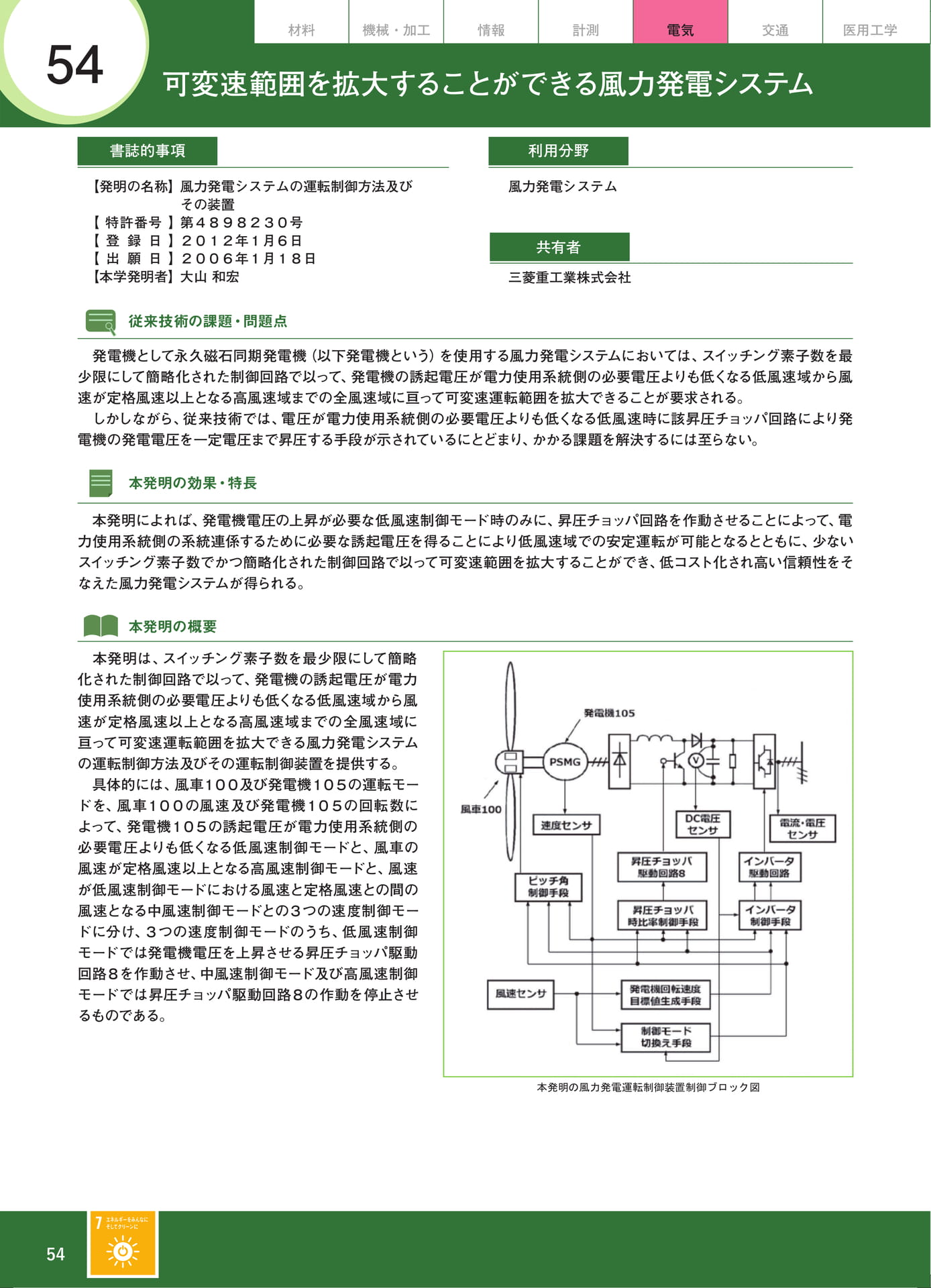 Page 64(64ページ目)