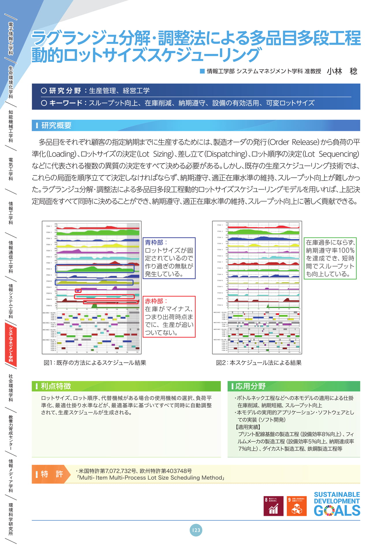 Page 127(127ページ目)