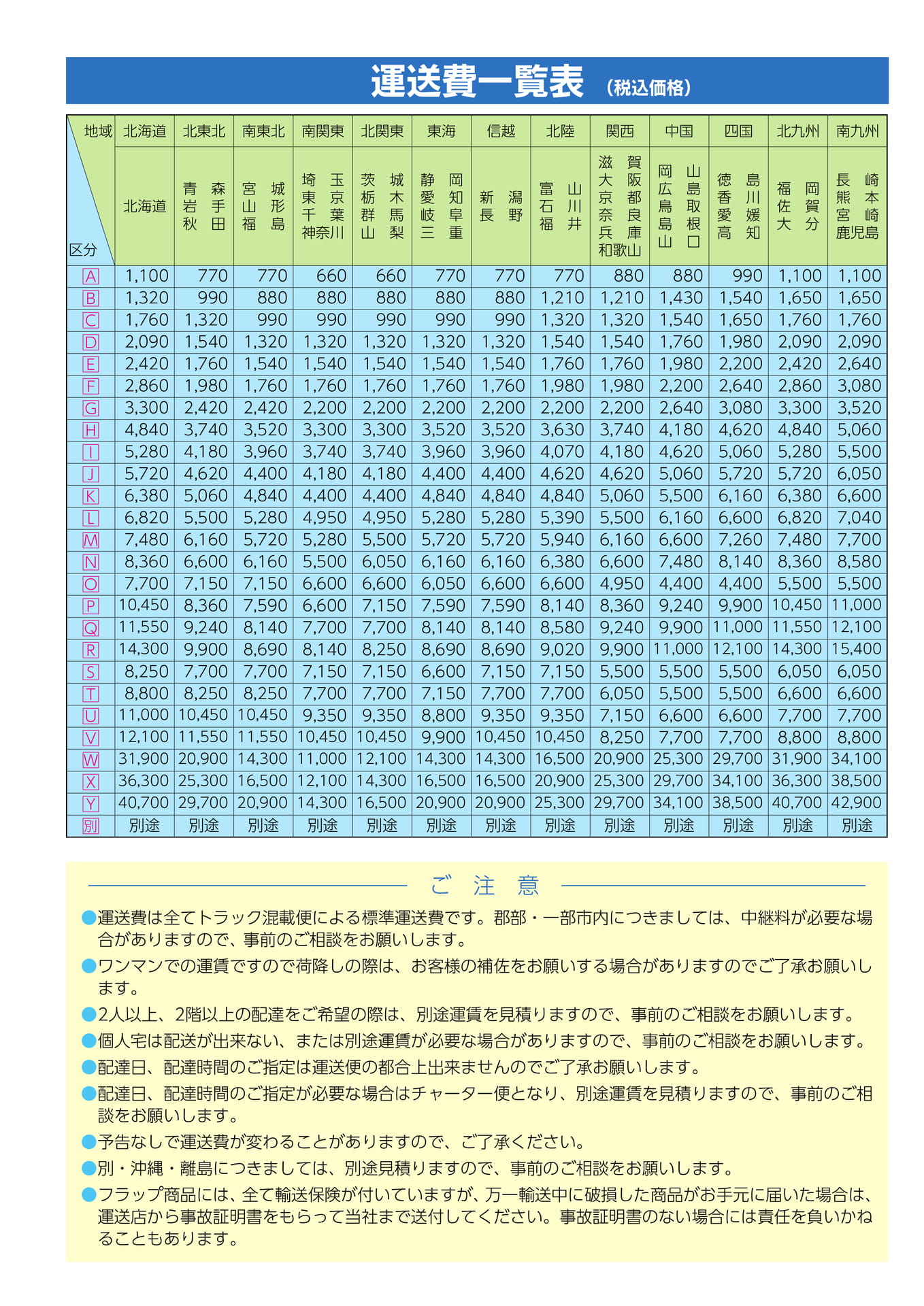 Page 115（115ページ目）