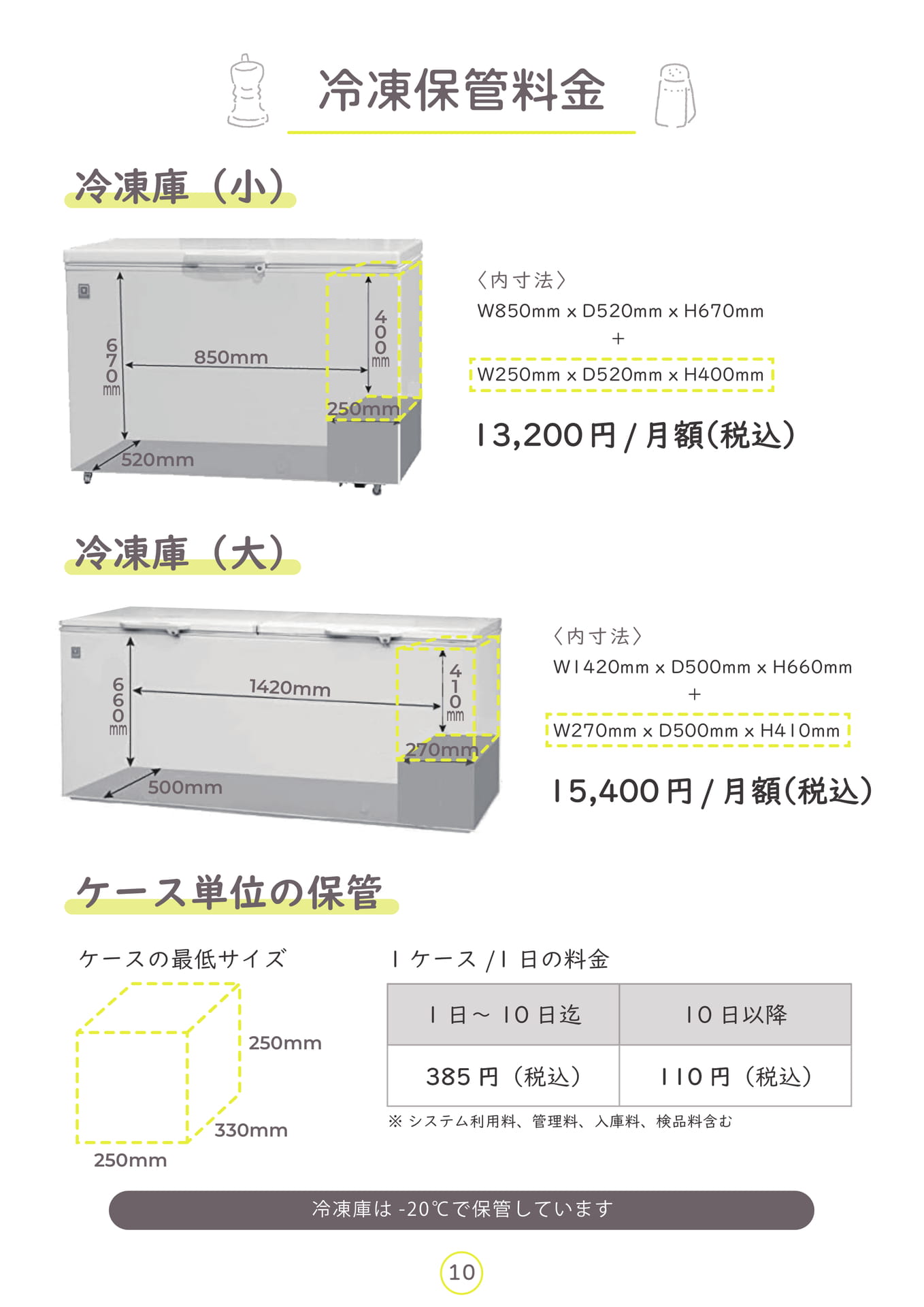 Page 10(10ページ目)