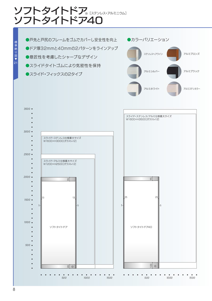 Page 10（10ページ目）