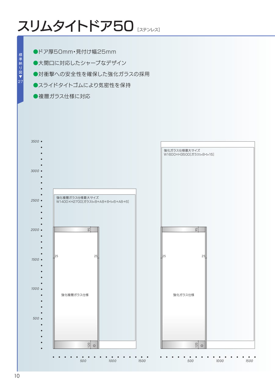 Page 12（12ページ目）
