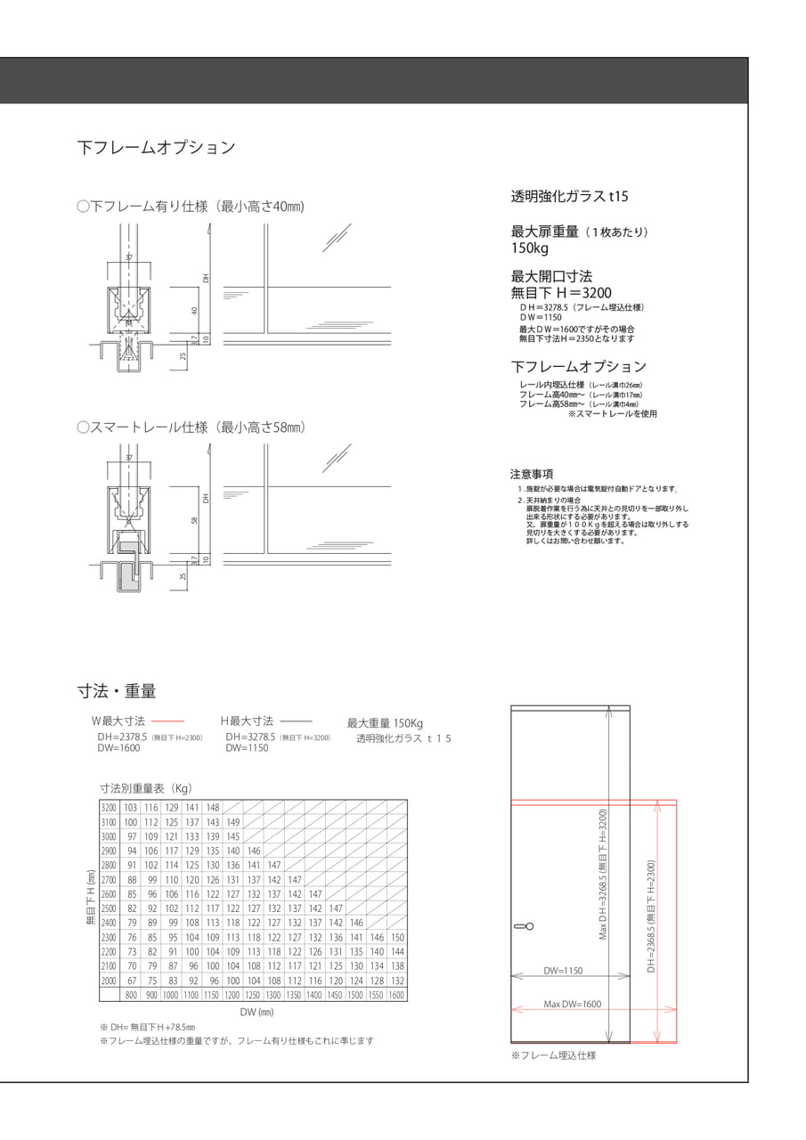 Page 5(5ページ目)