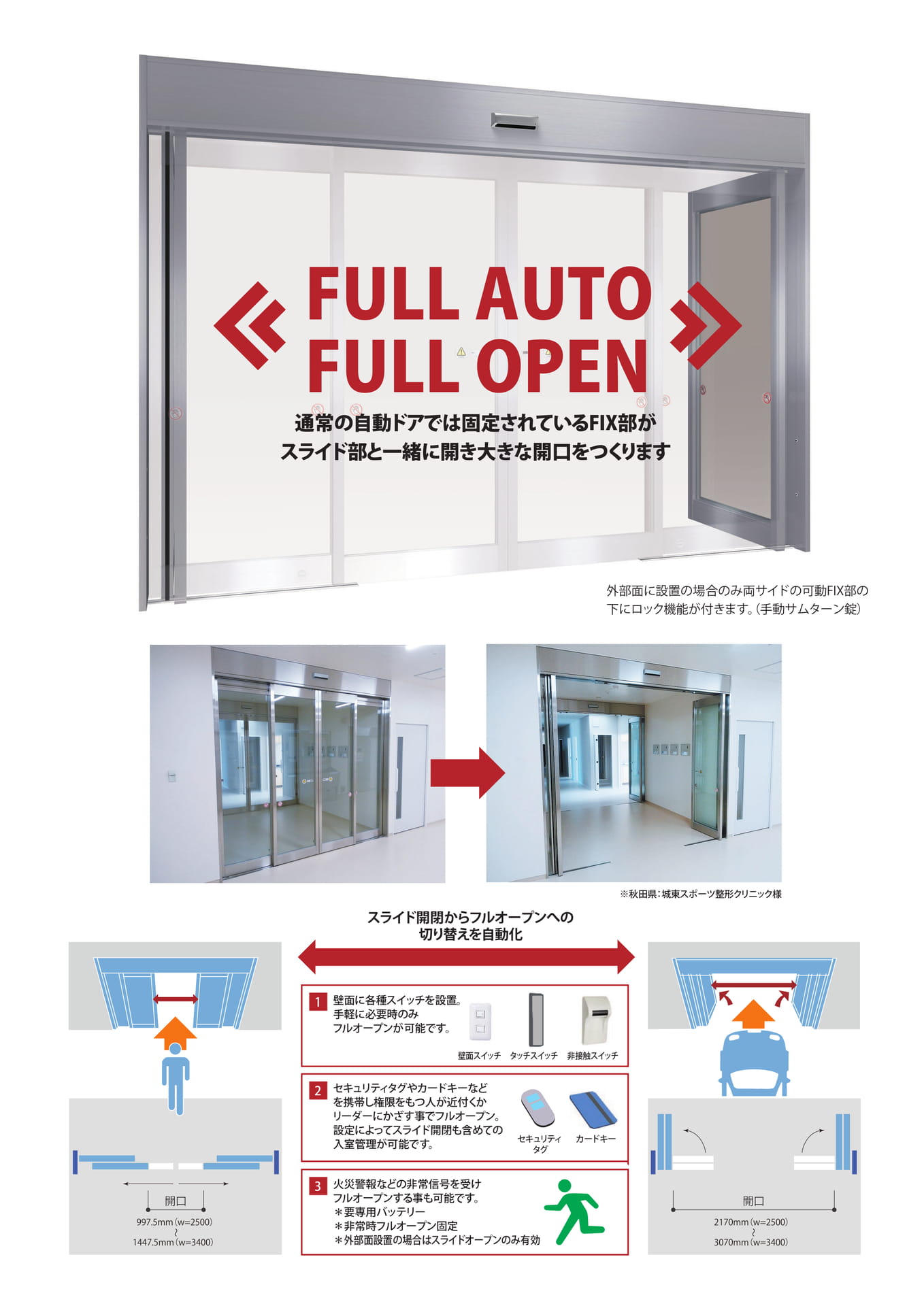 Page 3（3ページ目）