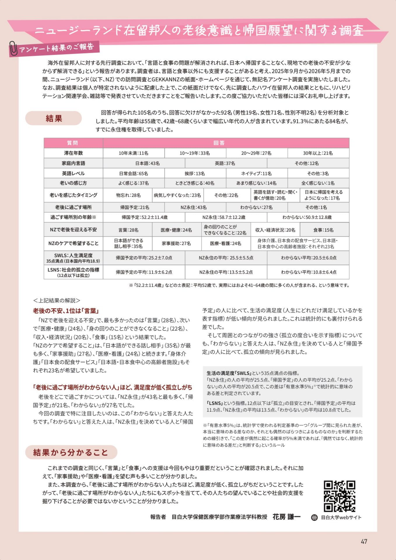 ページ（47ページ目）