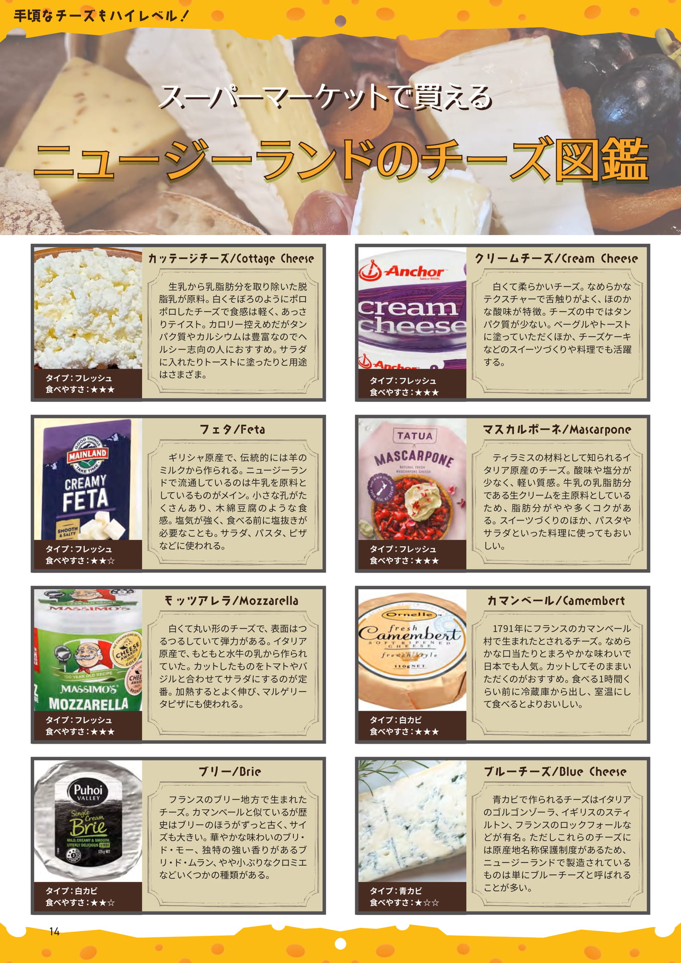 Page 14(14ページ目)