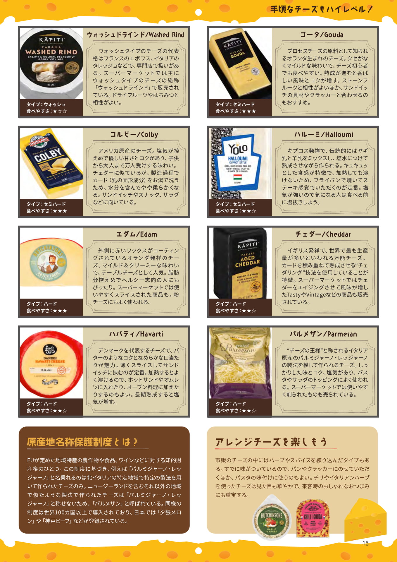 Page 15(15ページ目)