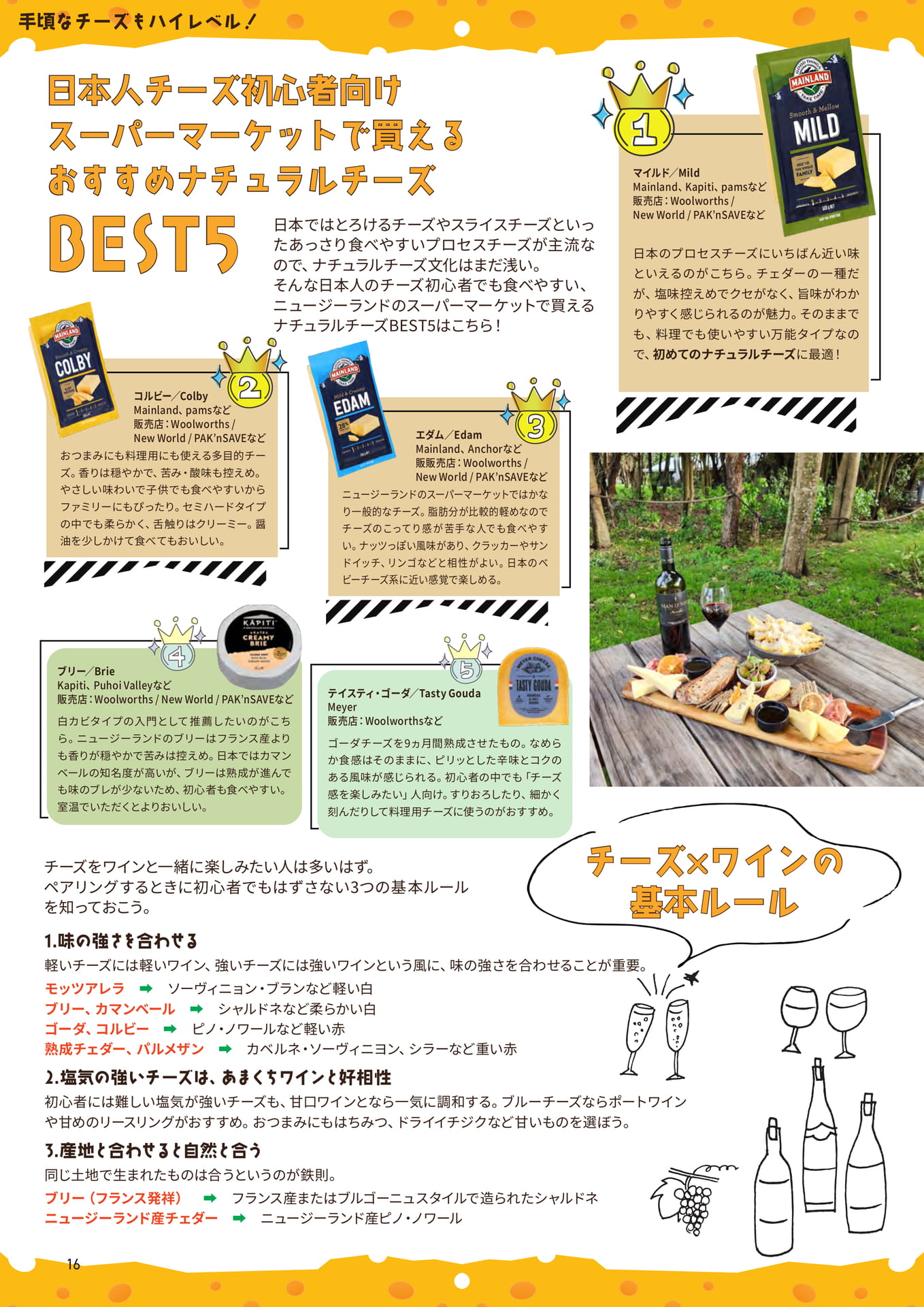 Page 16(16ページ目)
