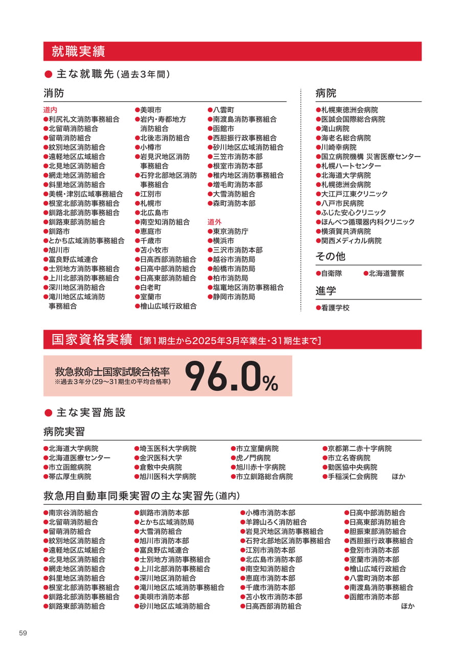 Page 60（60ページ目）
