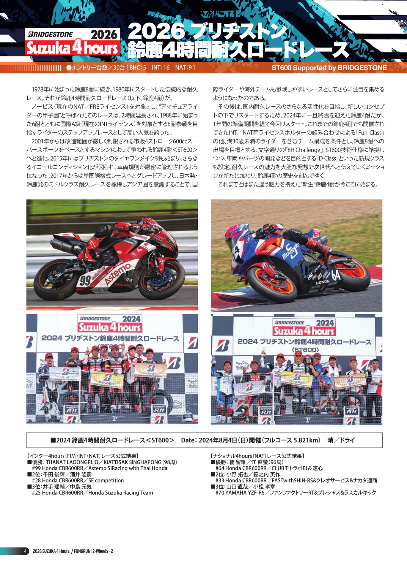 鈴鹿4時間耐久ロードレース解説(6ページ目)