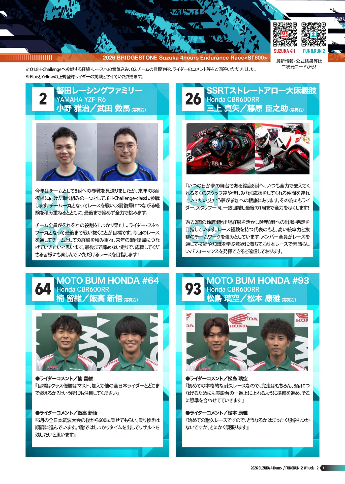 8H-Challenge参戦チーム紹介(9ページ目)