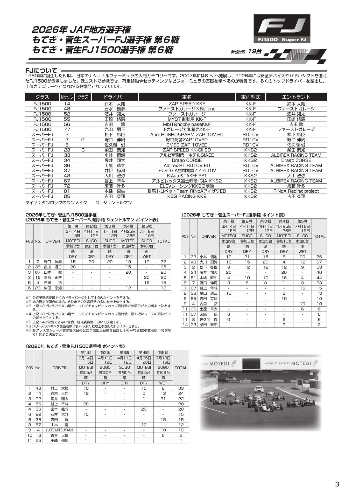 スーパーFJ選手権（5ページ目）