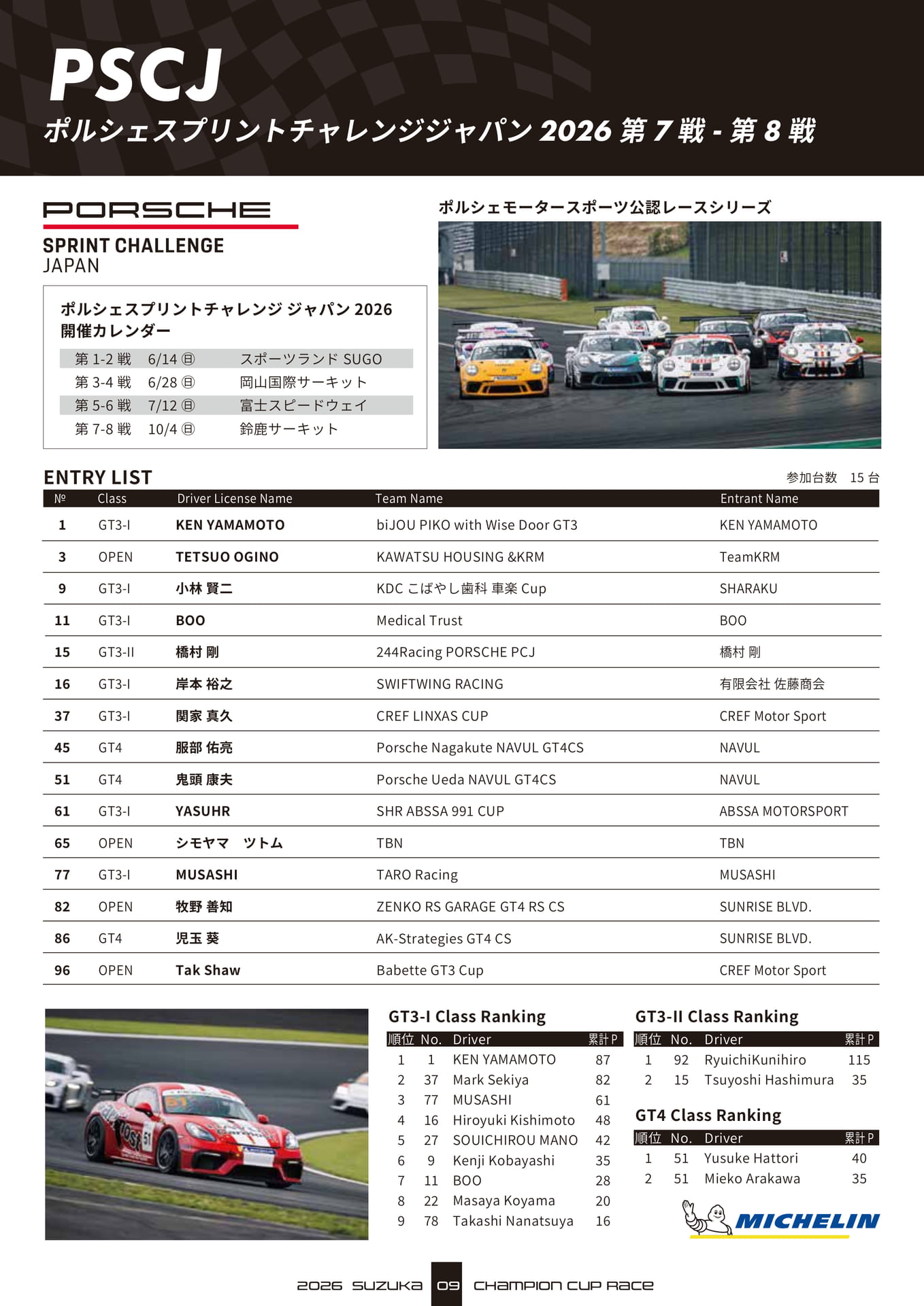 PSCJ 2026 第7戦-第8戦(10ページ目)