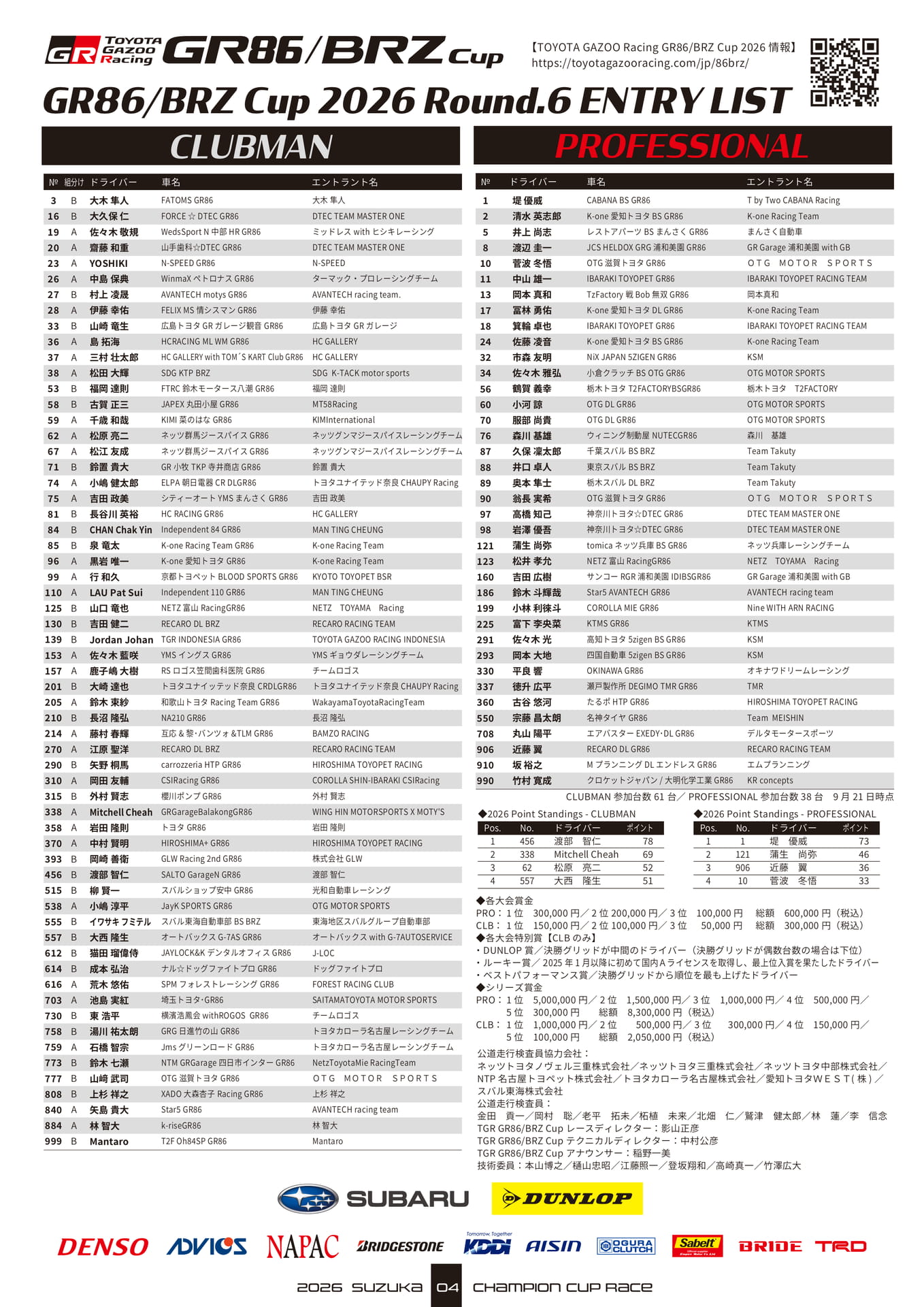 GR86/BRZ Cup 2026 ENTRY LIST(5ページ目)