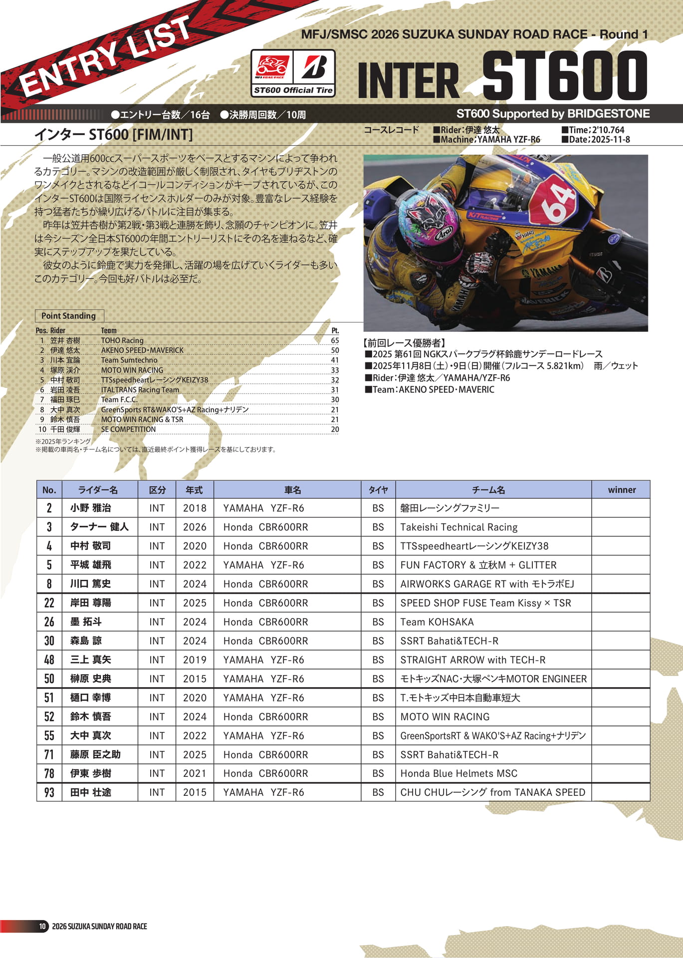 Page 12（12ページ目）