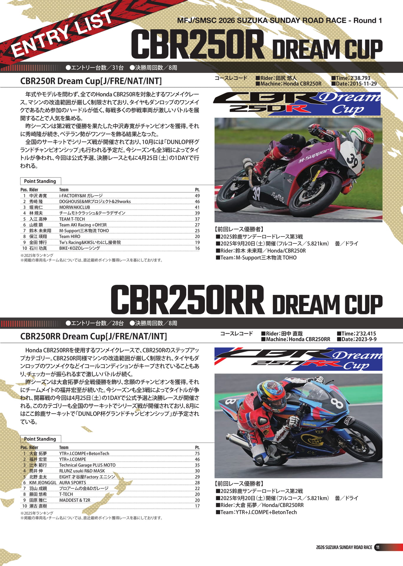 Page 13（13ページ目）
