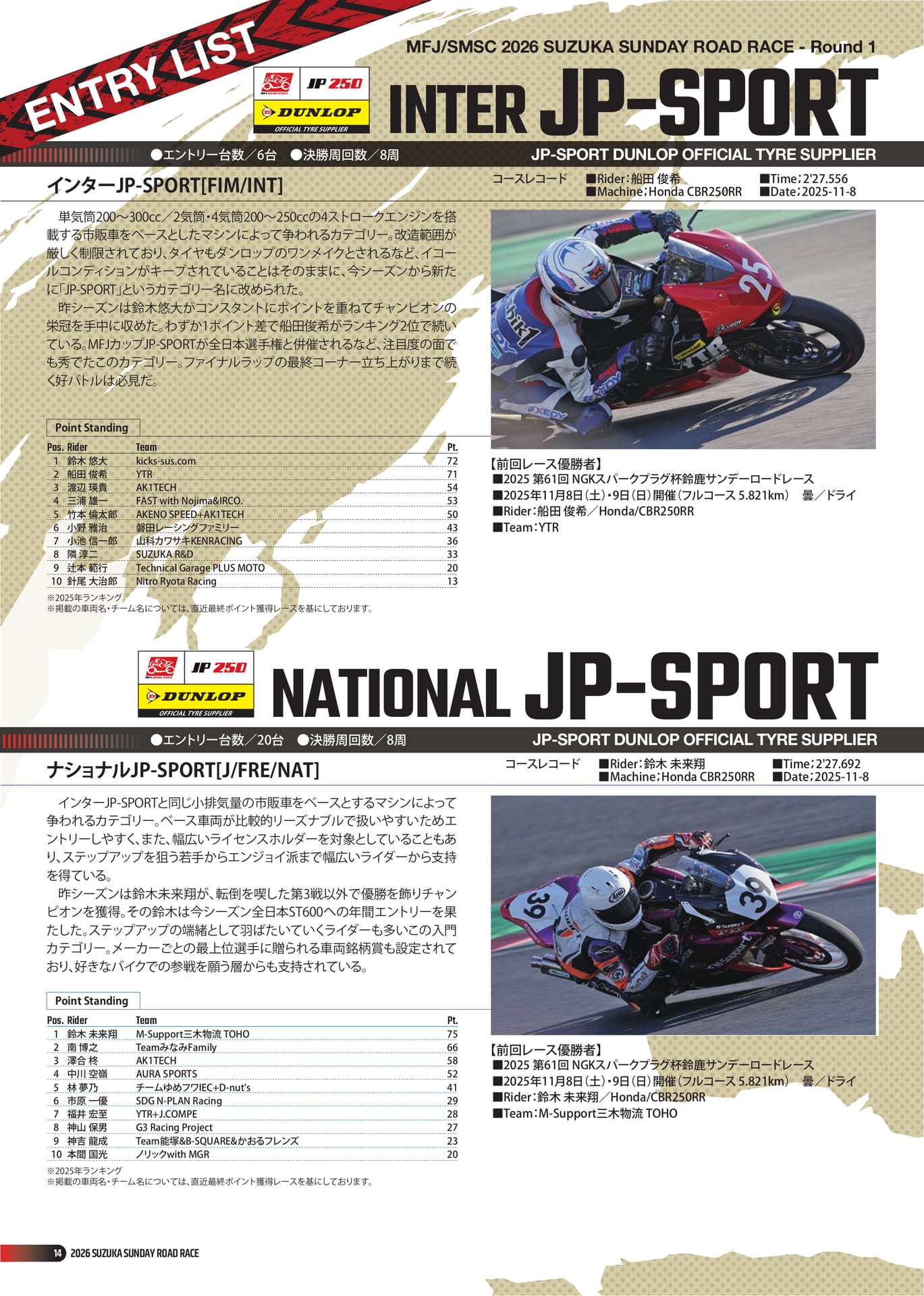 Page 16（16ページ目）