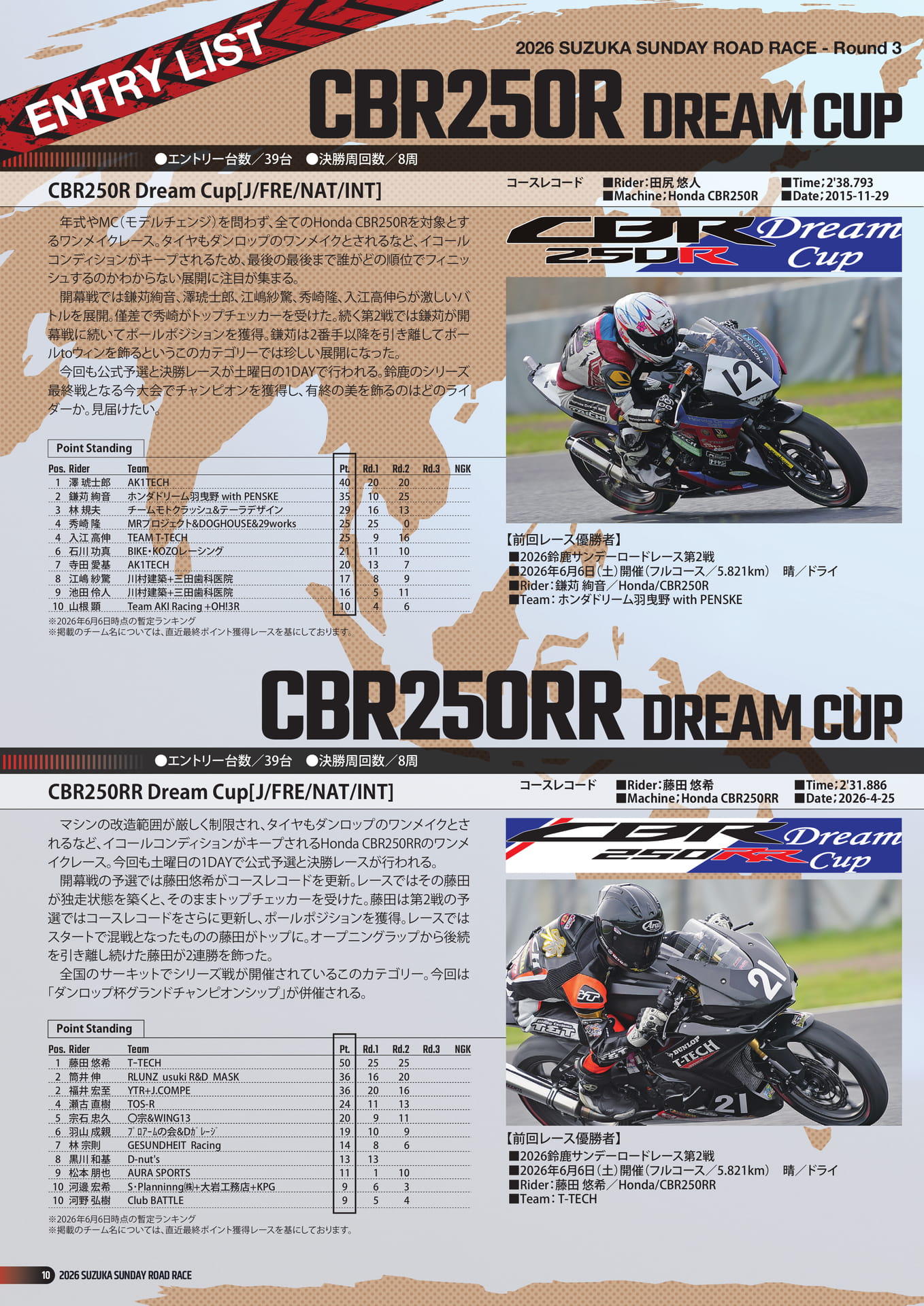 Page 12（12ページ目）