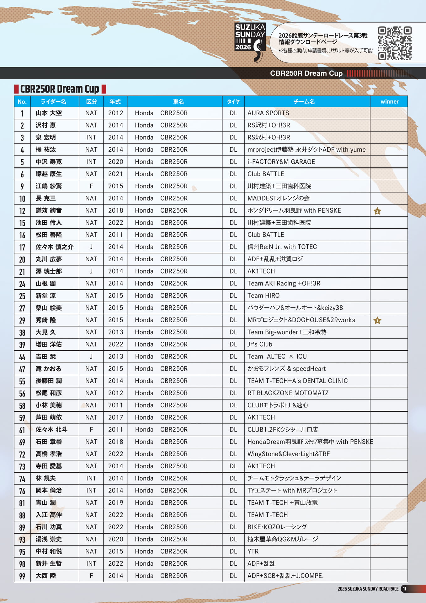 Page (追加)1（13ページ目）