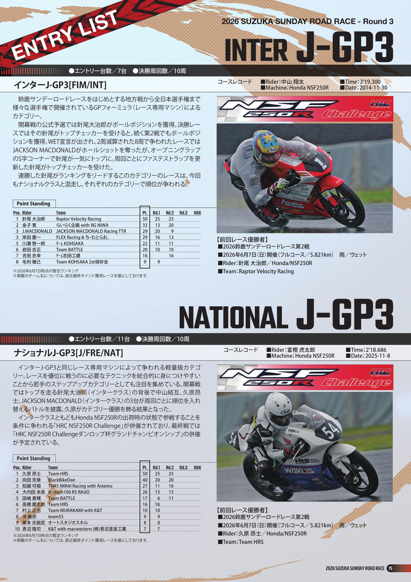 Page 17（17ページ目）