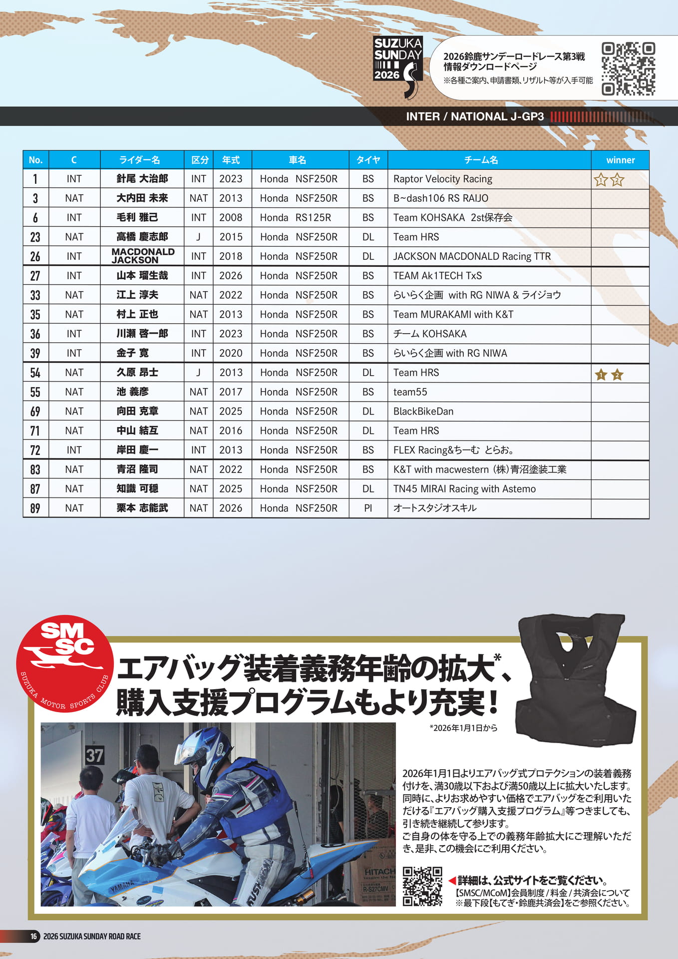 Page 18（18ページ目）