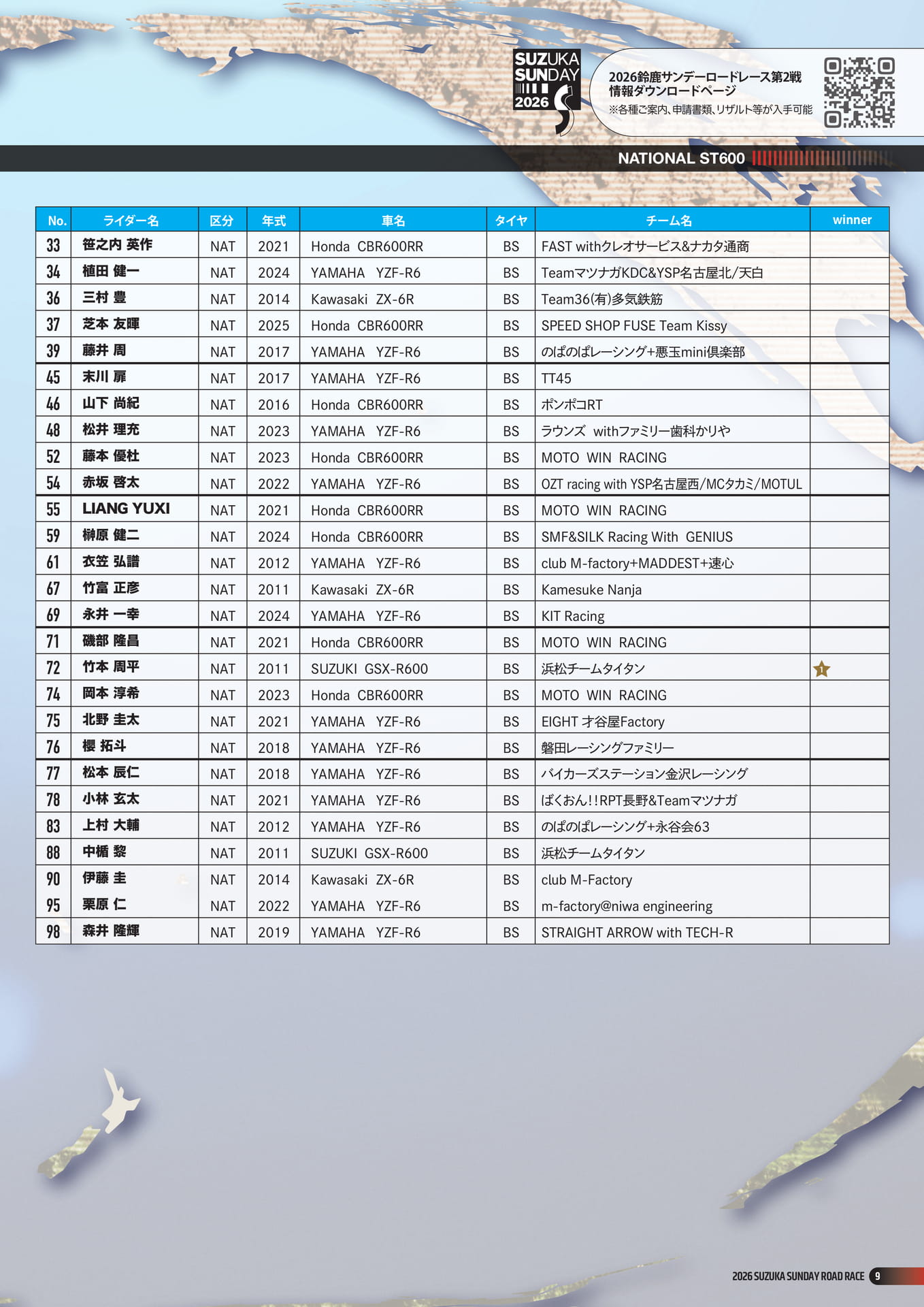 Page 11（11ページ目）