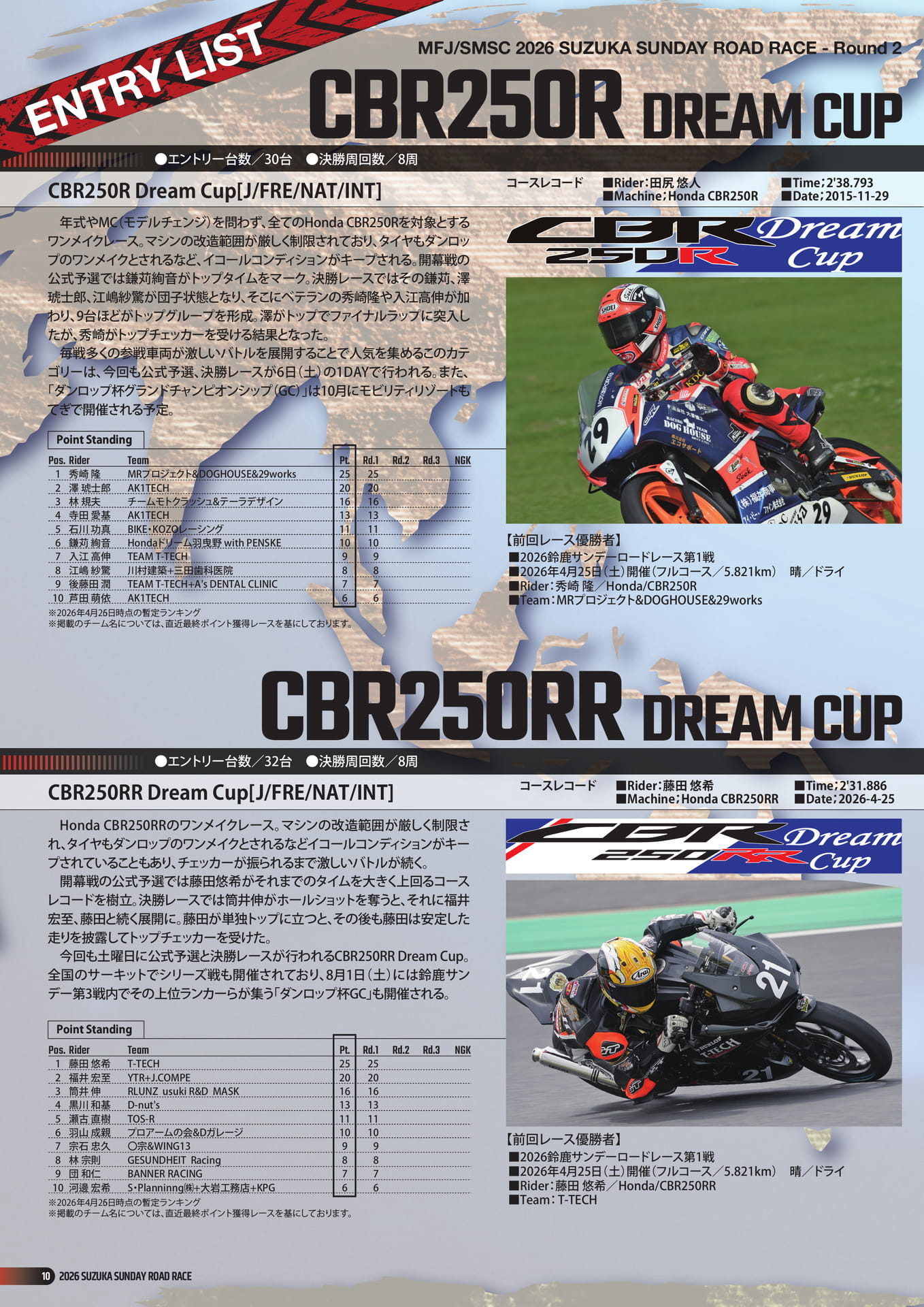 Page 12（12ページ目）