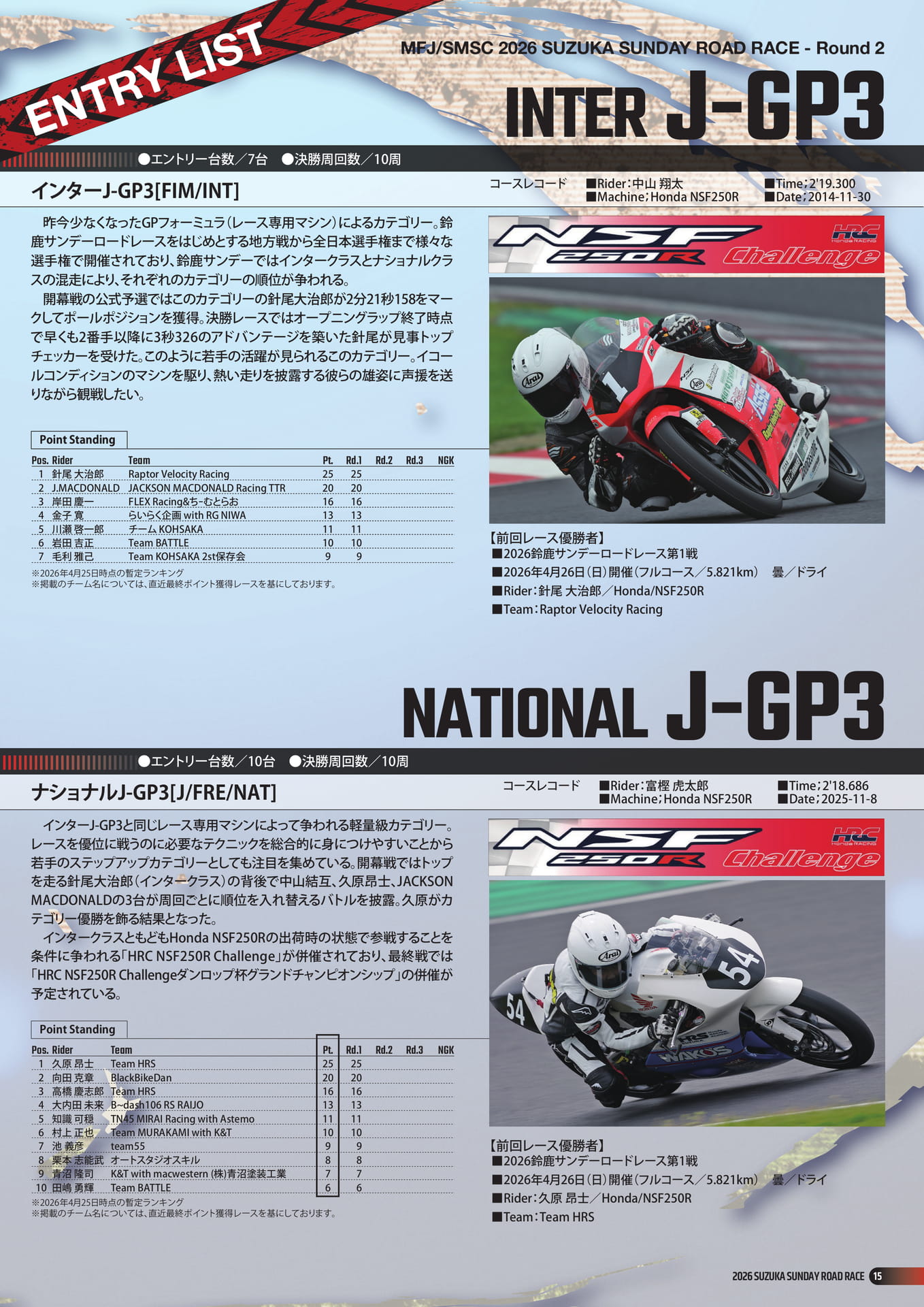 Page 17（17ページ目）