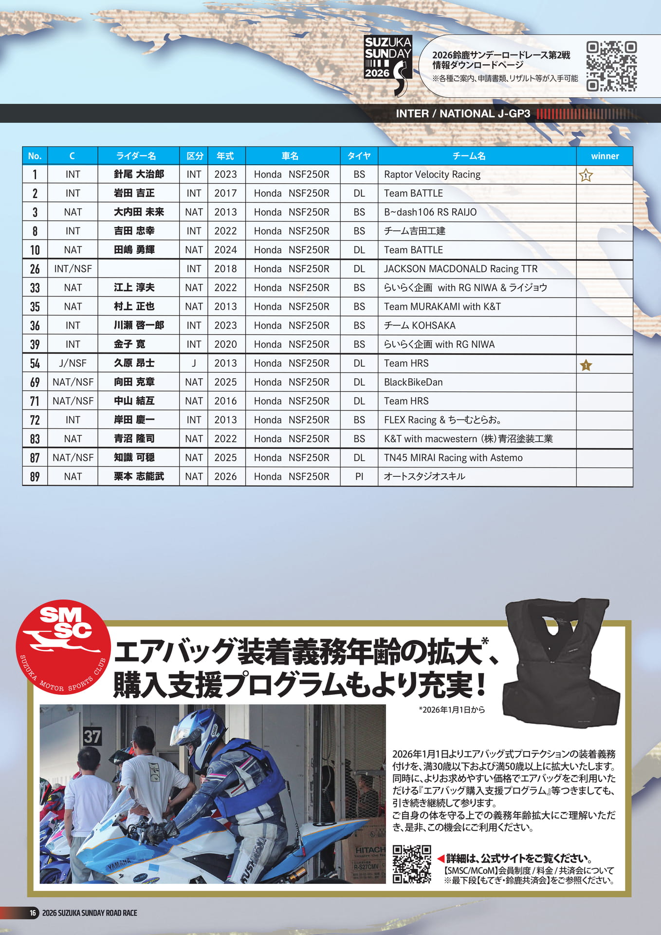 Page 18（18ページ目）