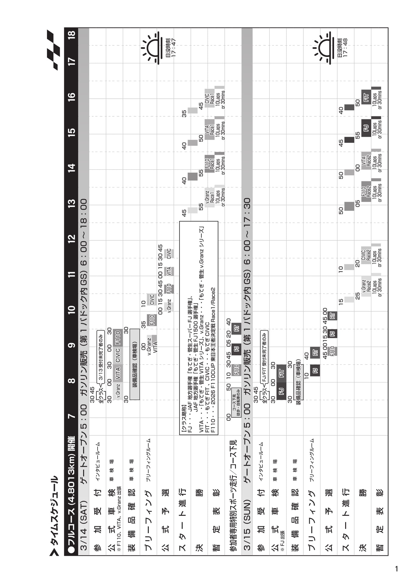 Page 03（3ページ目）
