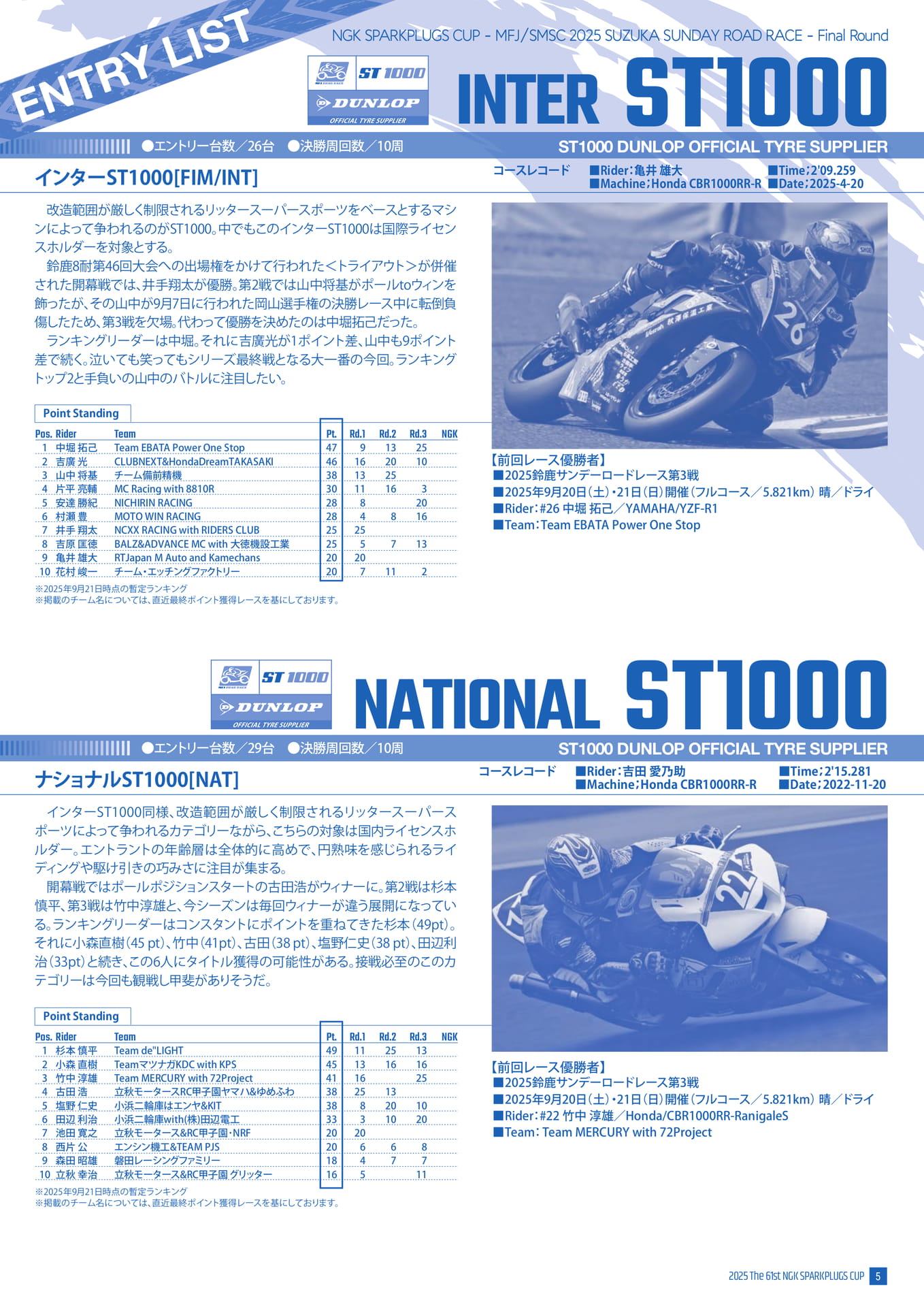 INT/NAT ST1000クラス紹介ページ(7ページ目)