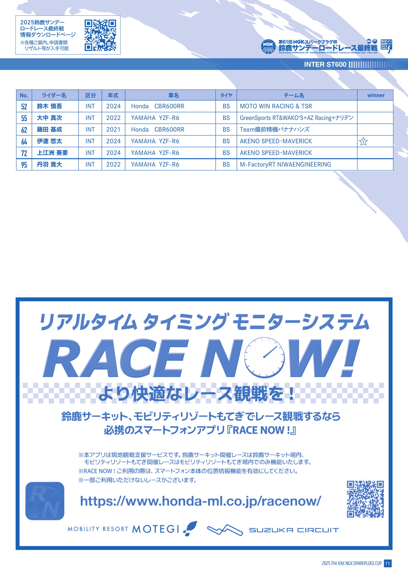 インターST600 エントリーリスト(13ページ目)