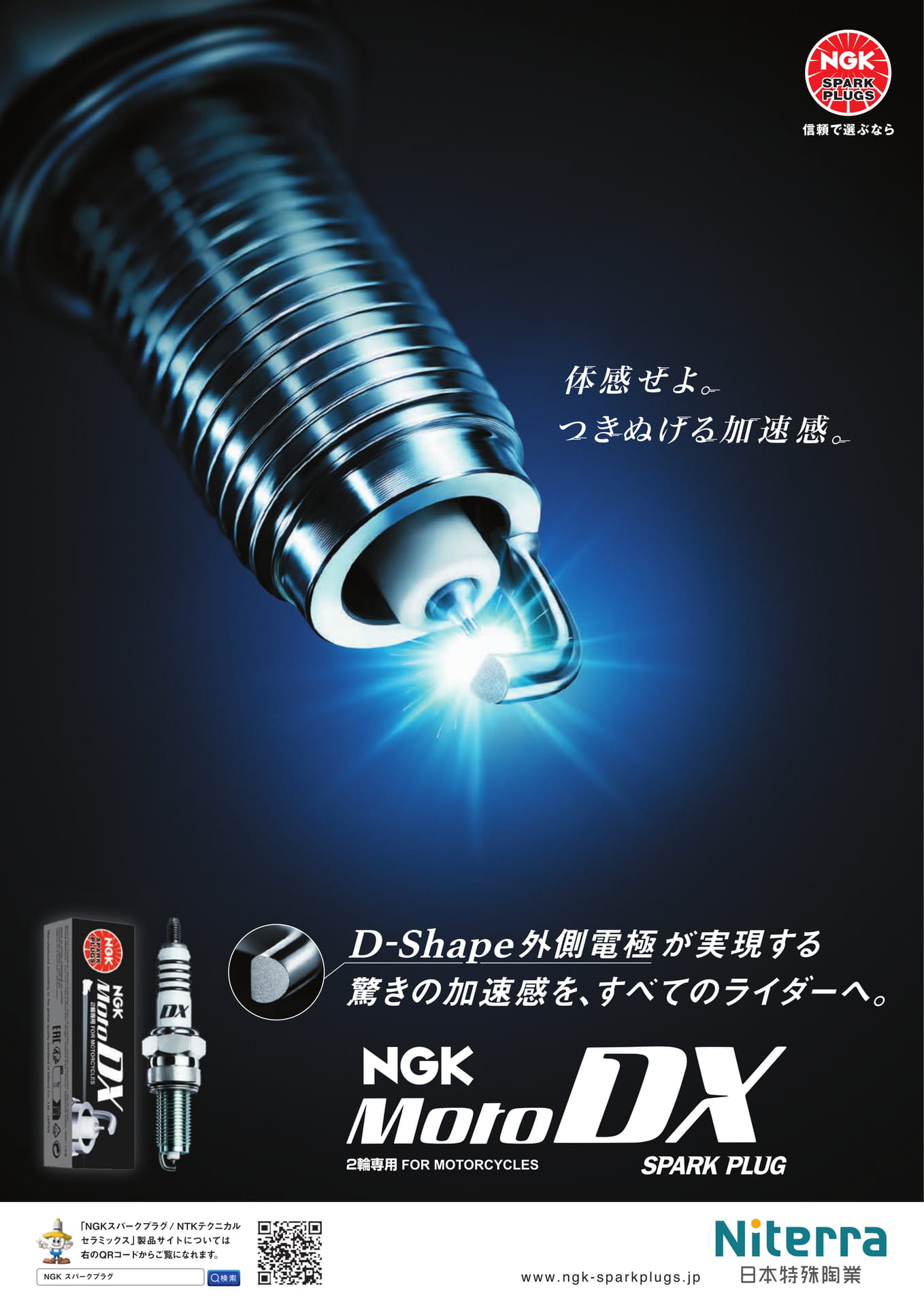 NGK 広告(20ページ目)