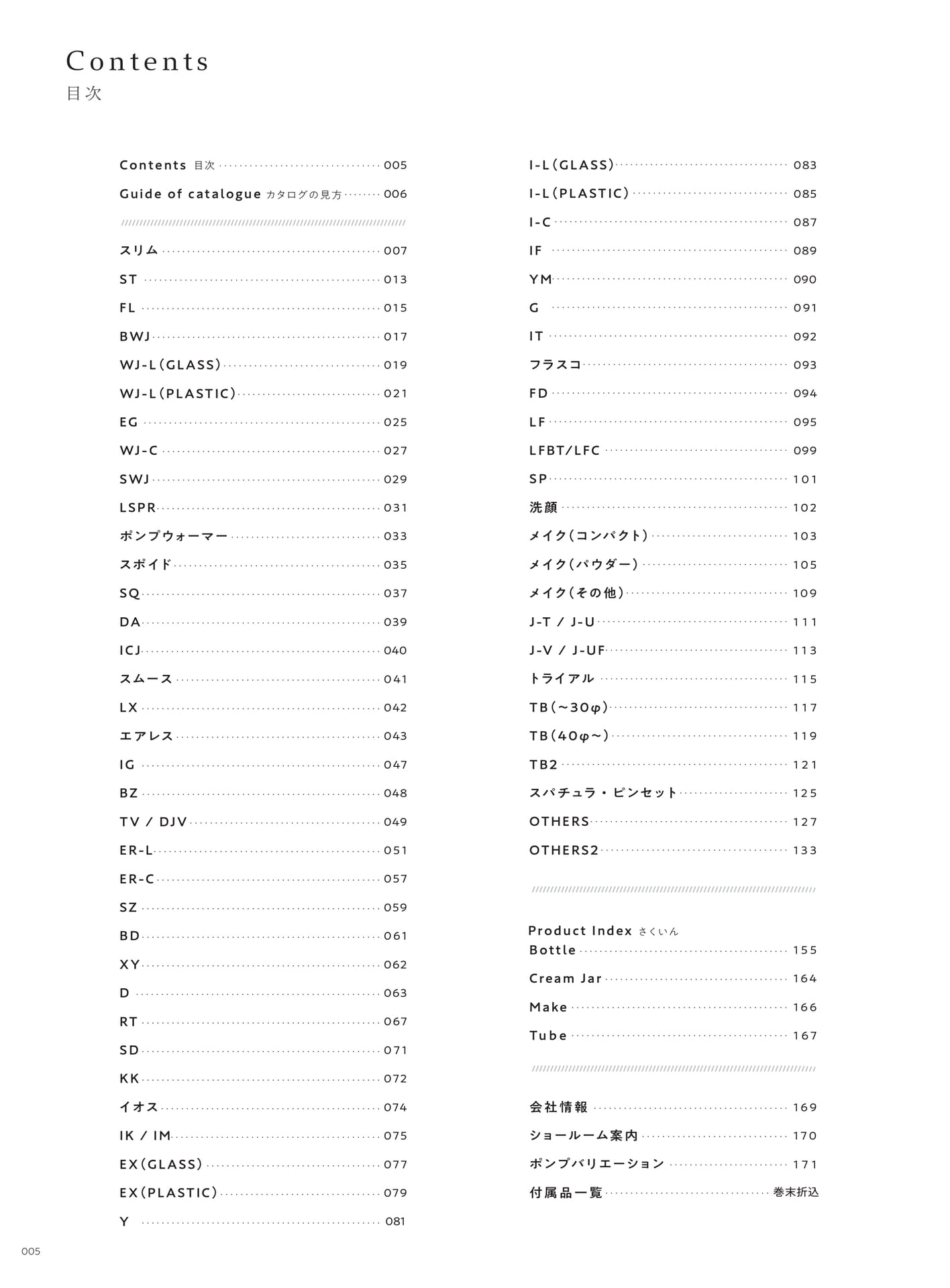 目次（6ページ目）