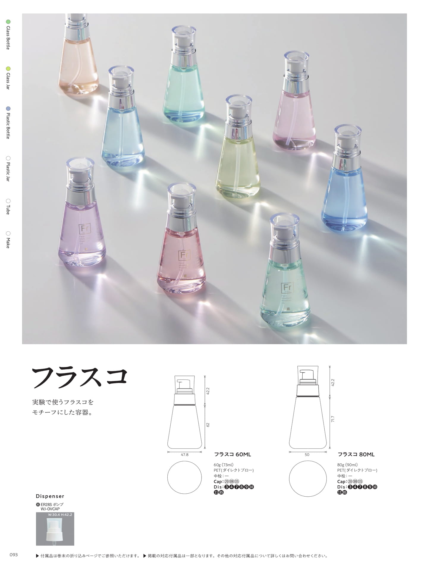 フラスコ（94ページ目）