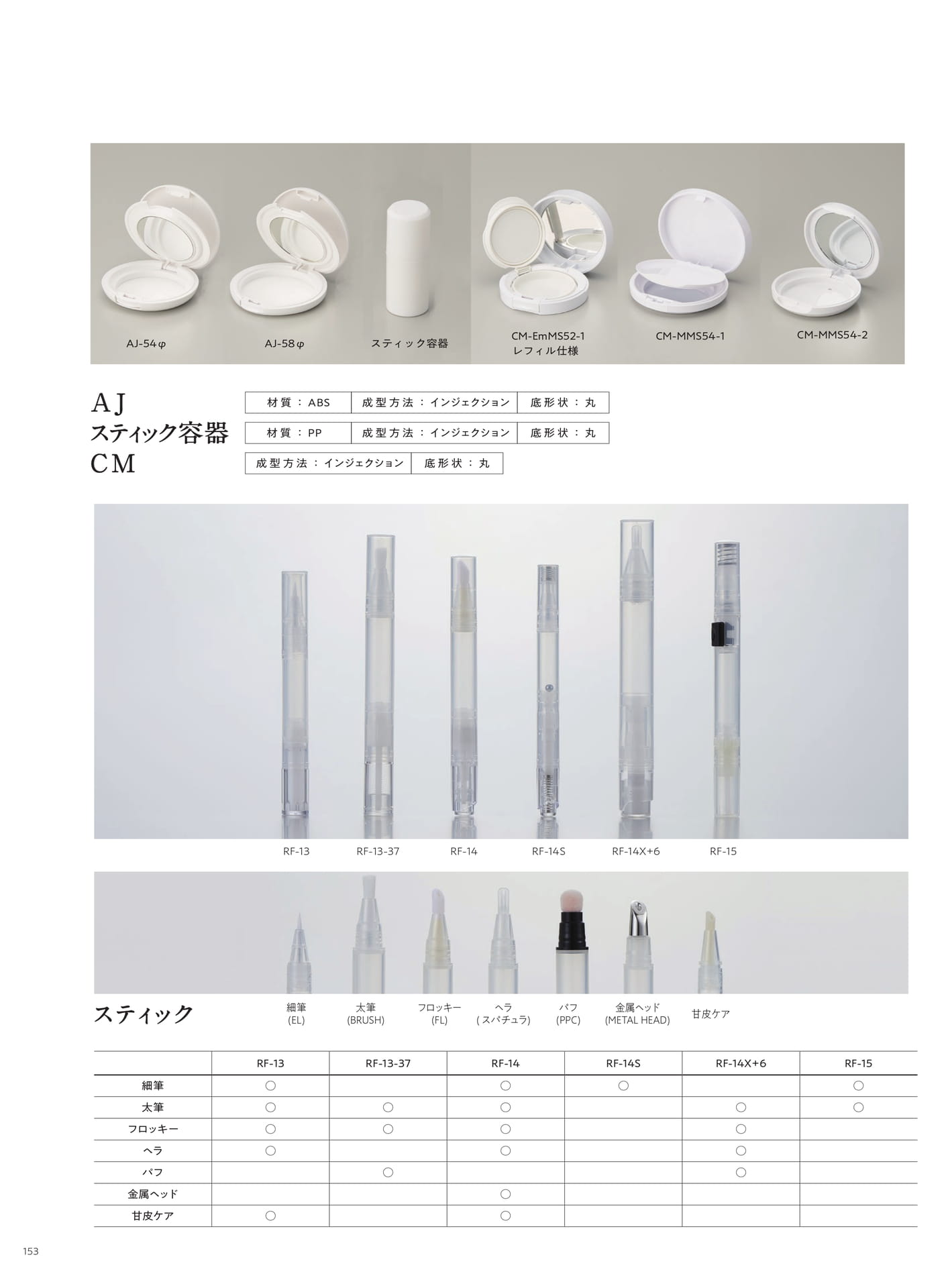 OTHERS2（154ページ目）