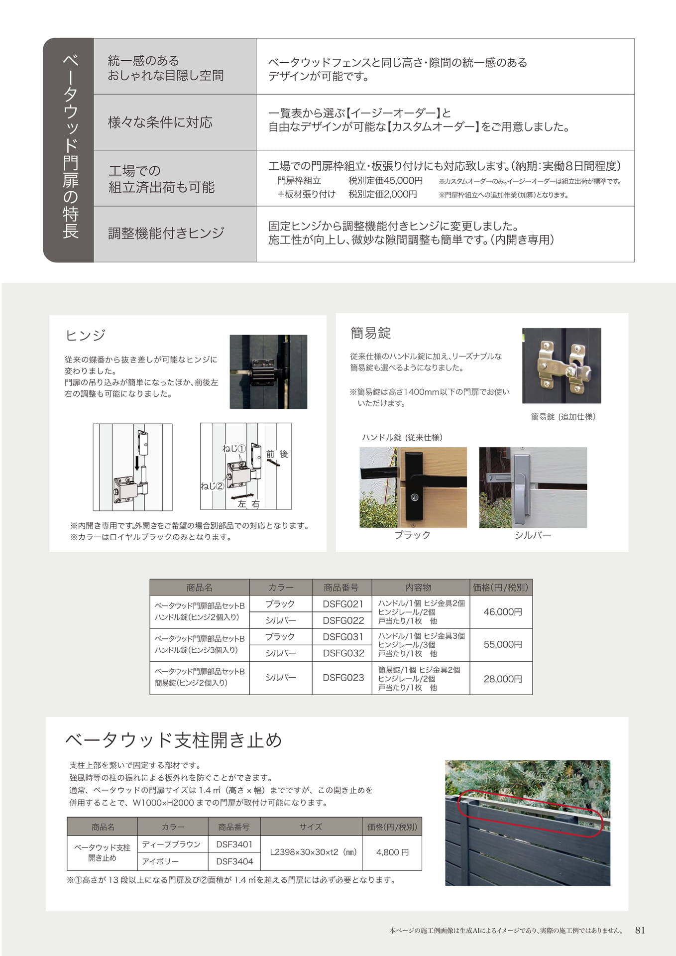 ページ（83ページ目）