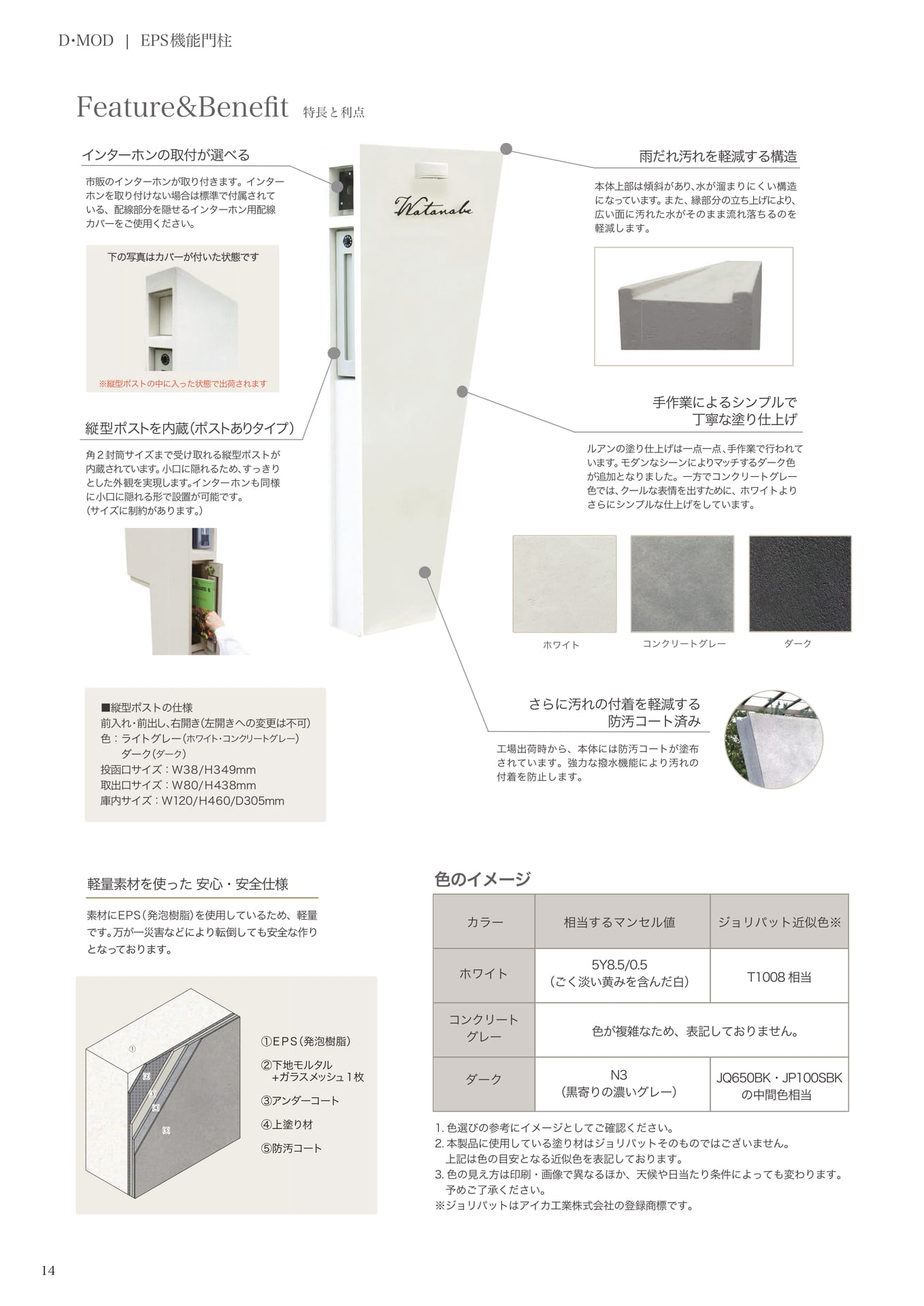 Feature&Benefit（16ページ目）
