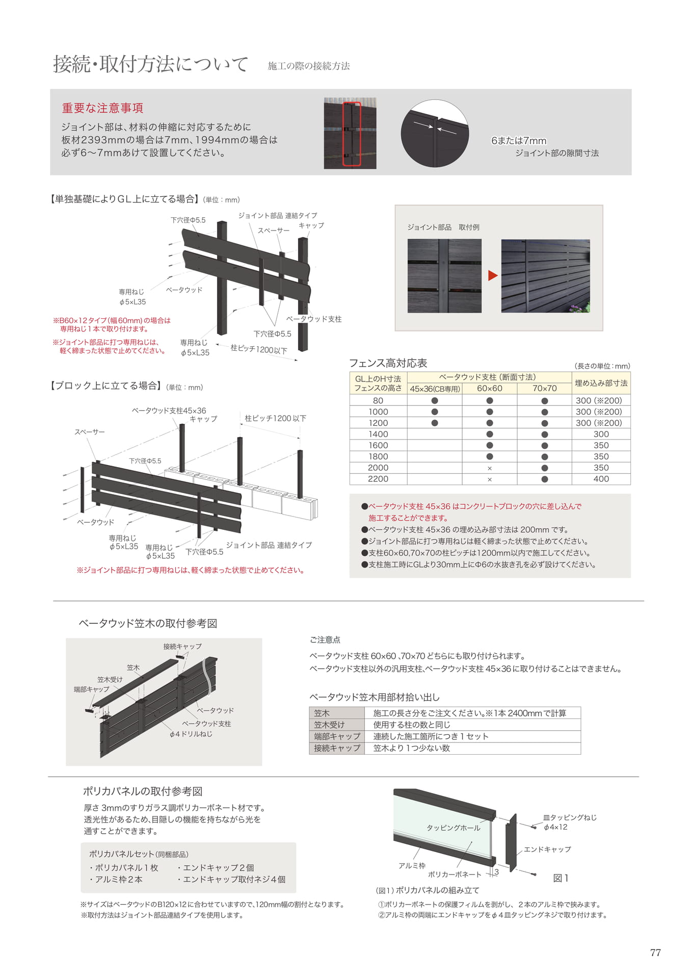ページ（79ページ目）