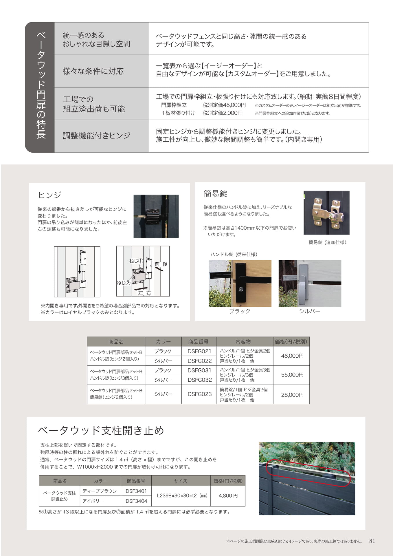 ページ（83ページ目）