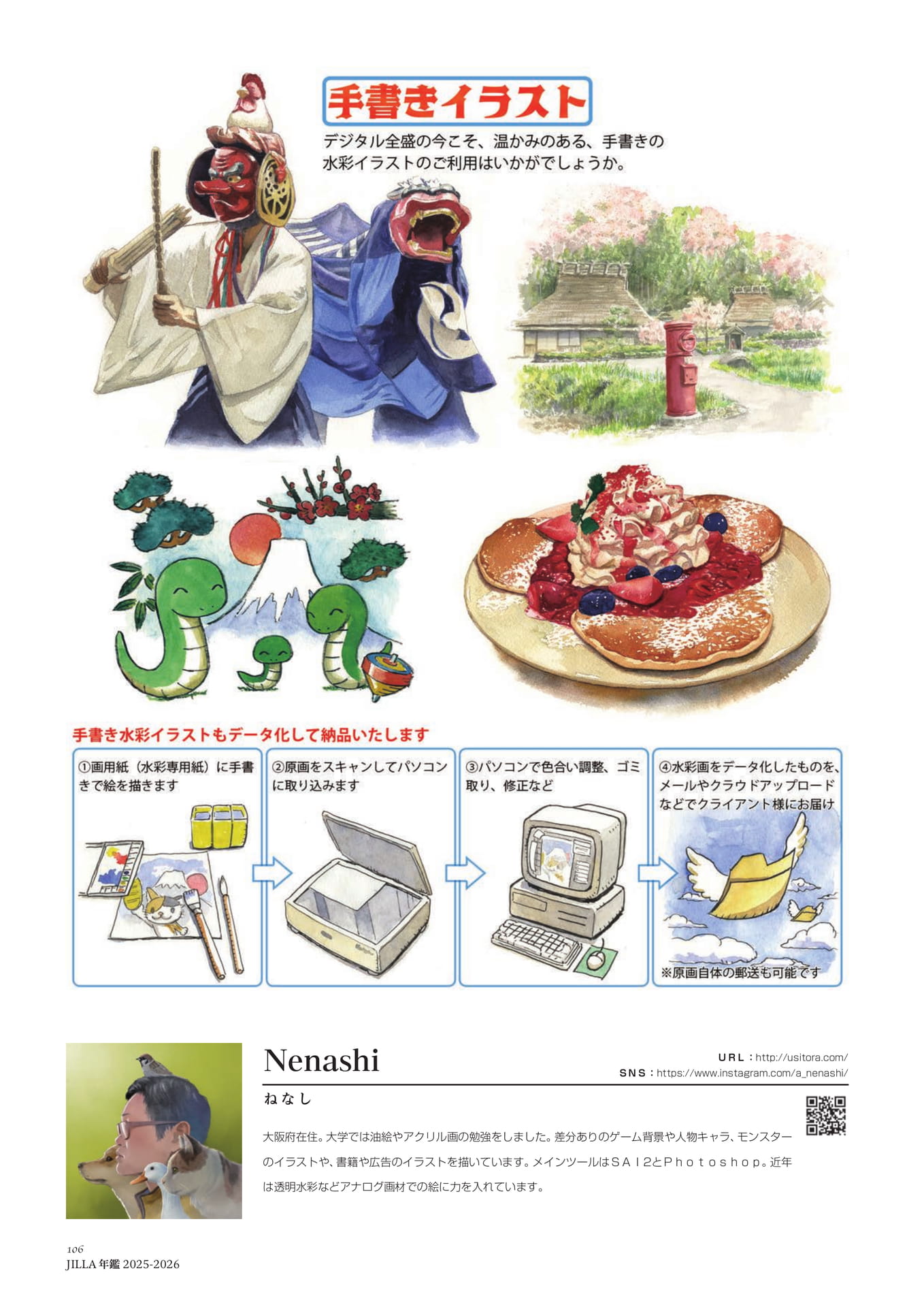 Page 106（106ページ目）