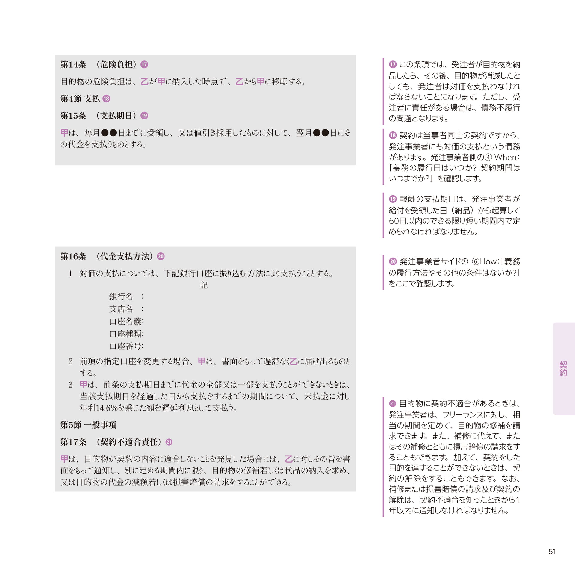 Page 051(51ページ目)