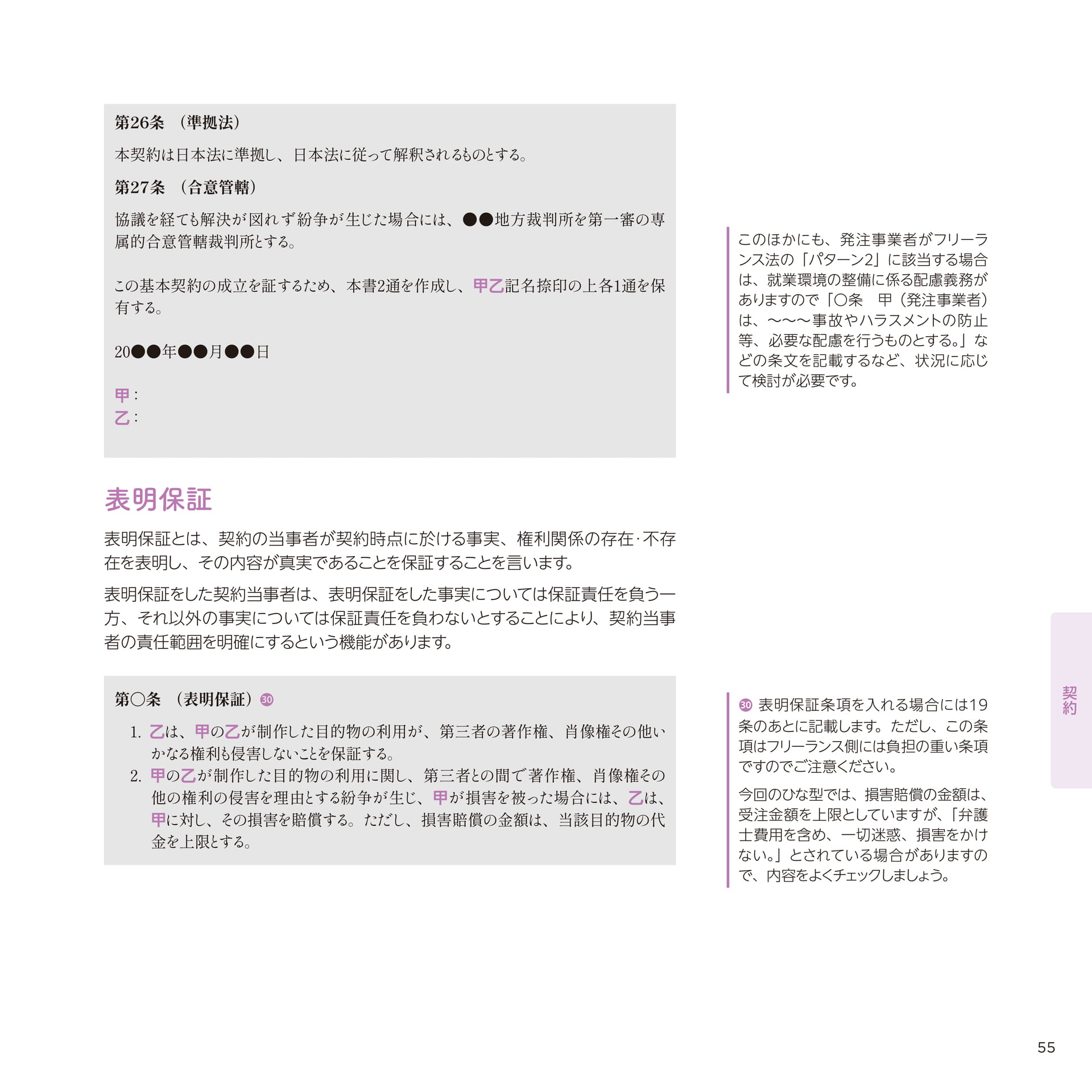 Page 055(55ページ目)