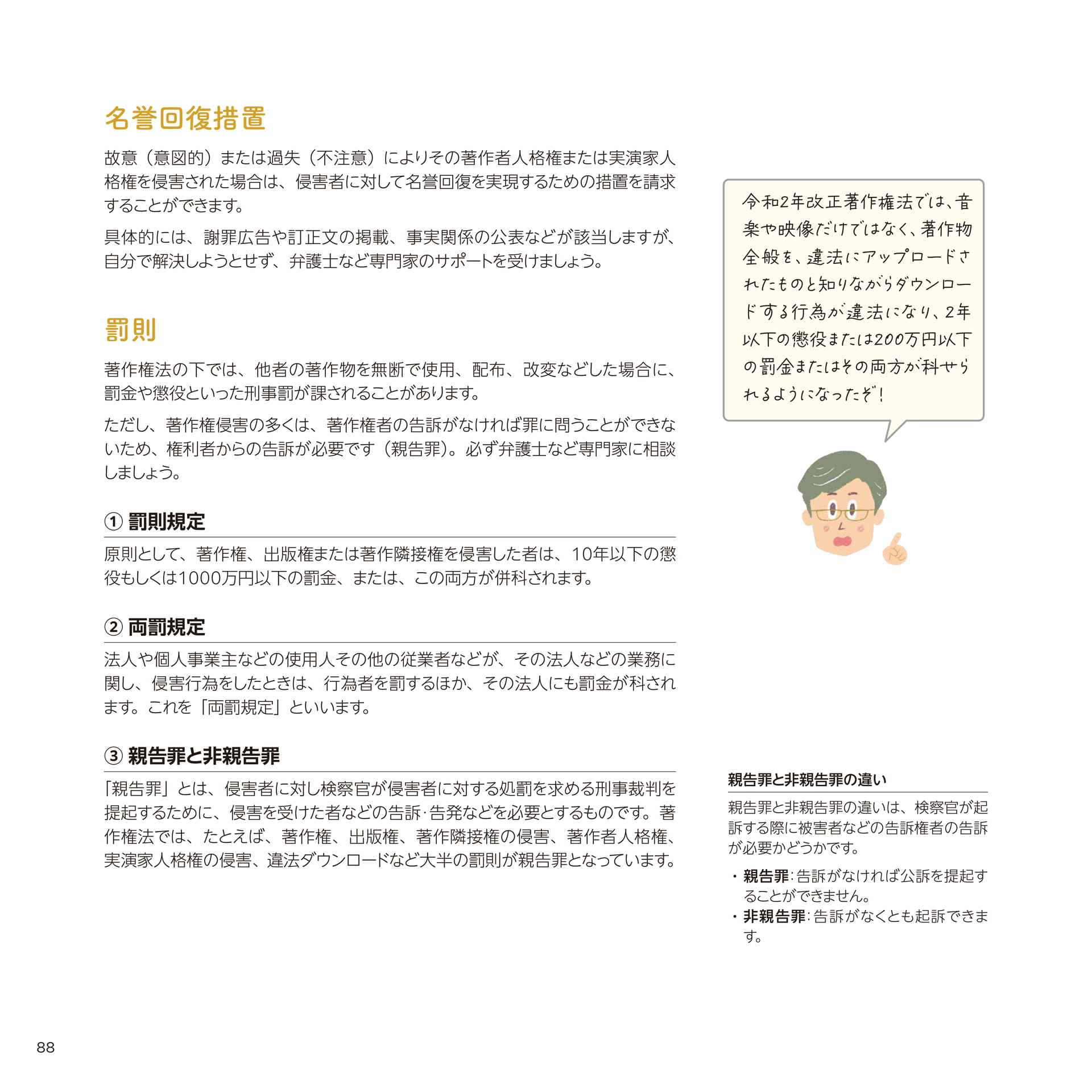 Page 088(88ページ目)