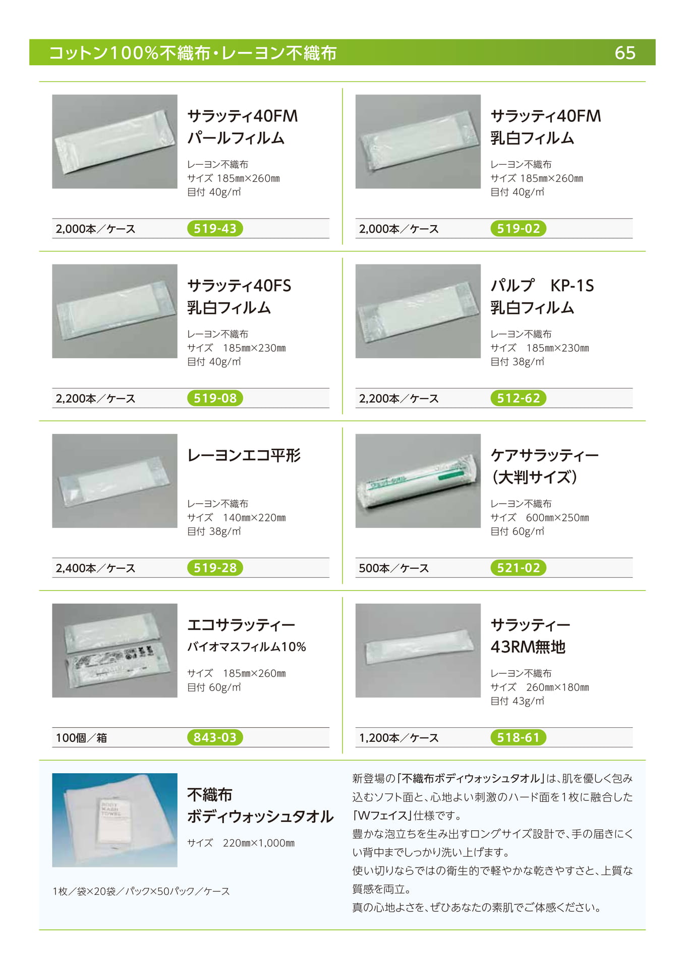 不織布・レーヨン不織布（67ページ目）