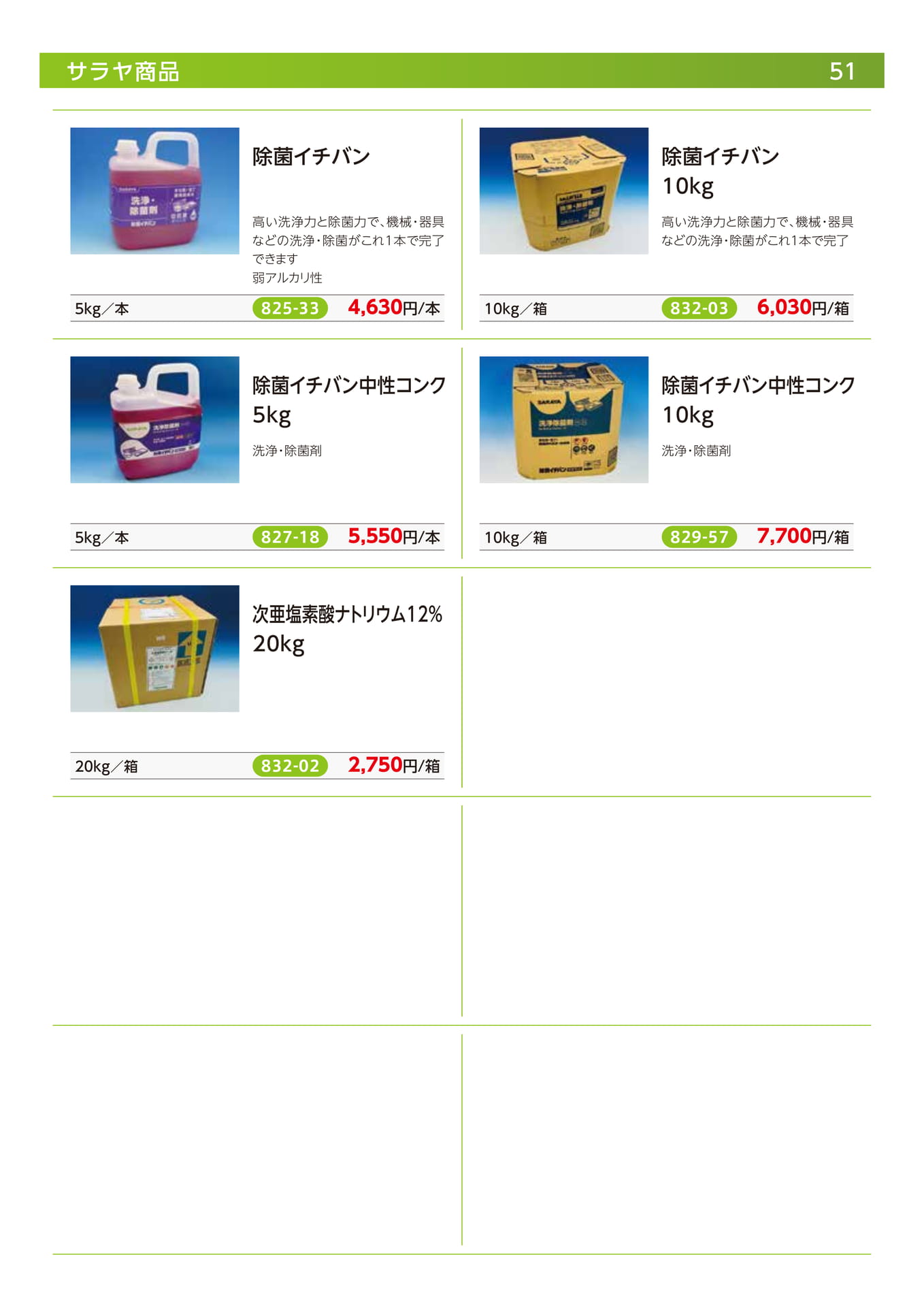 サラヤ商品(53ページ目)